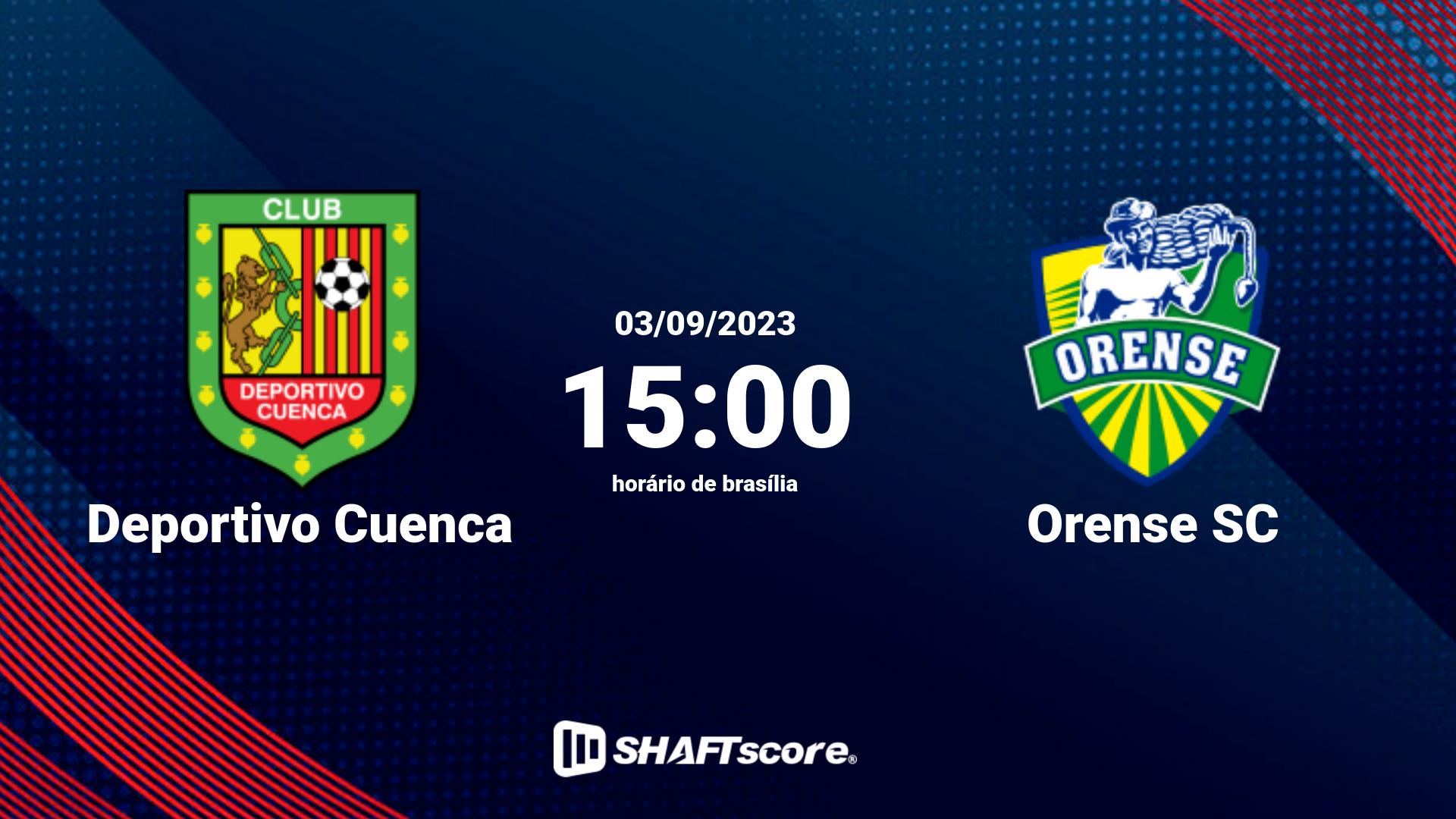 Estatísticas do jogo Deportivo Cuenca vs Orense SC 03.09 15:00