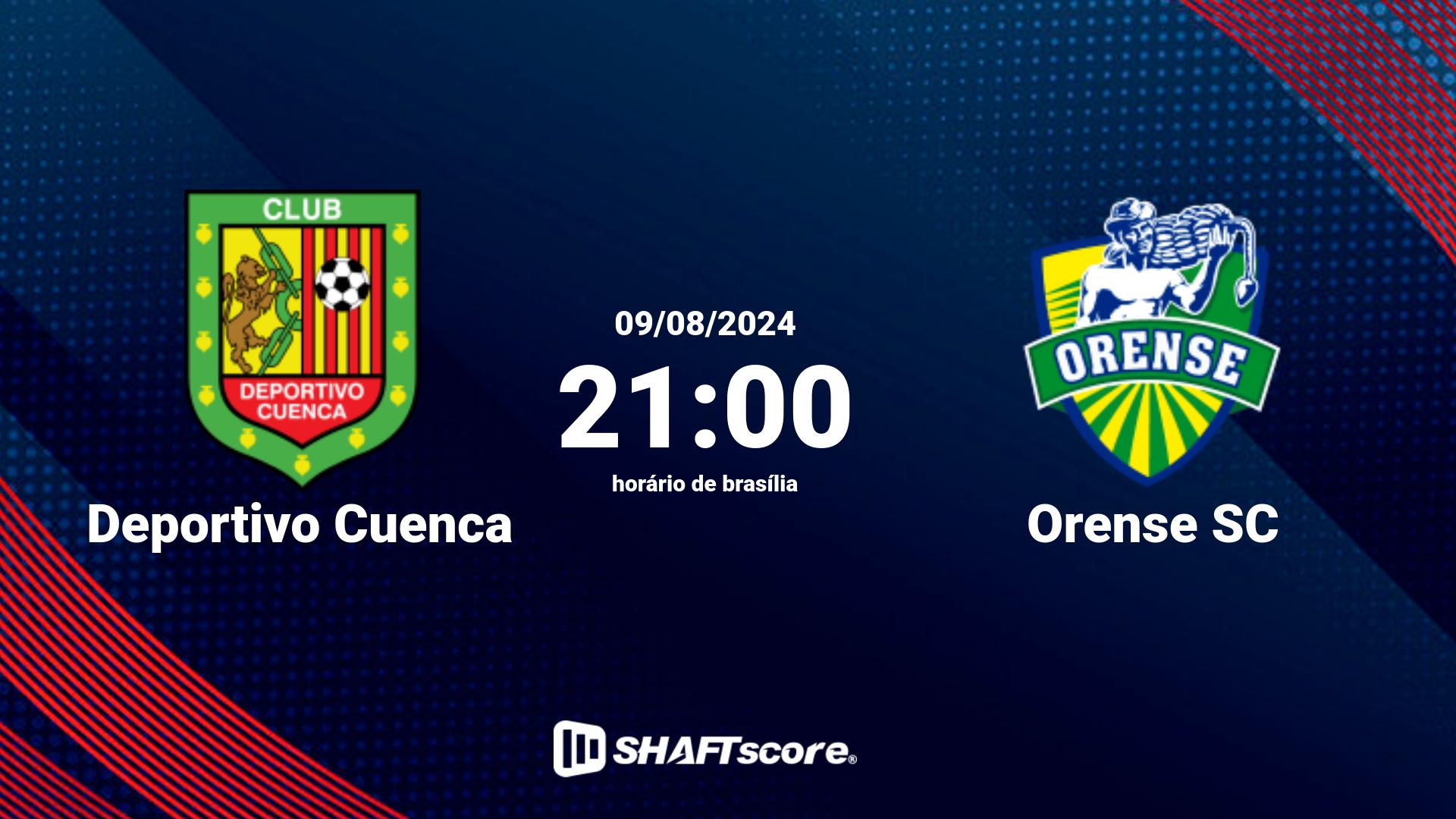 Estatísticas do jogo Deportivo Cuenca vs Orense SC 09.08 21:00