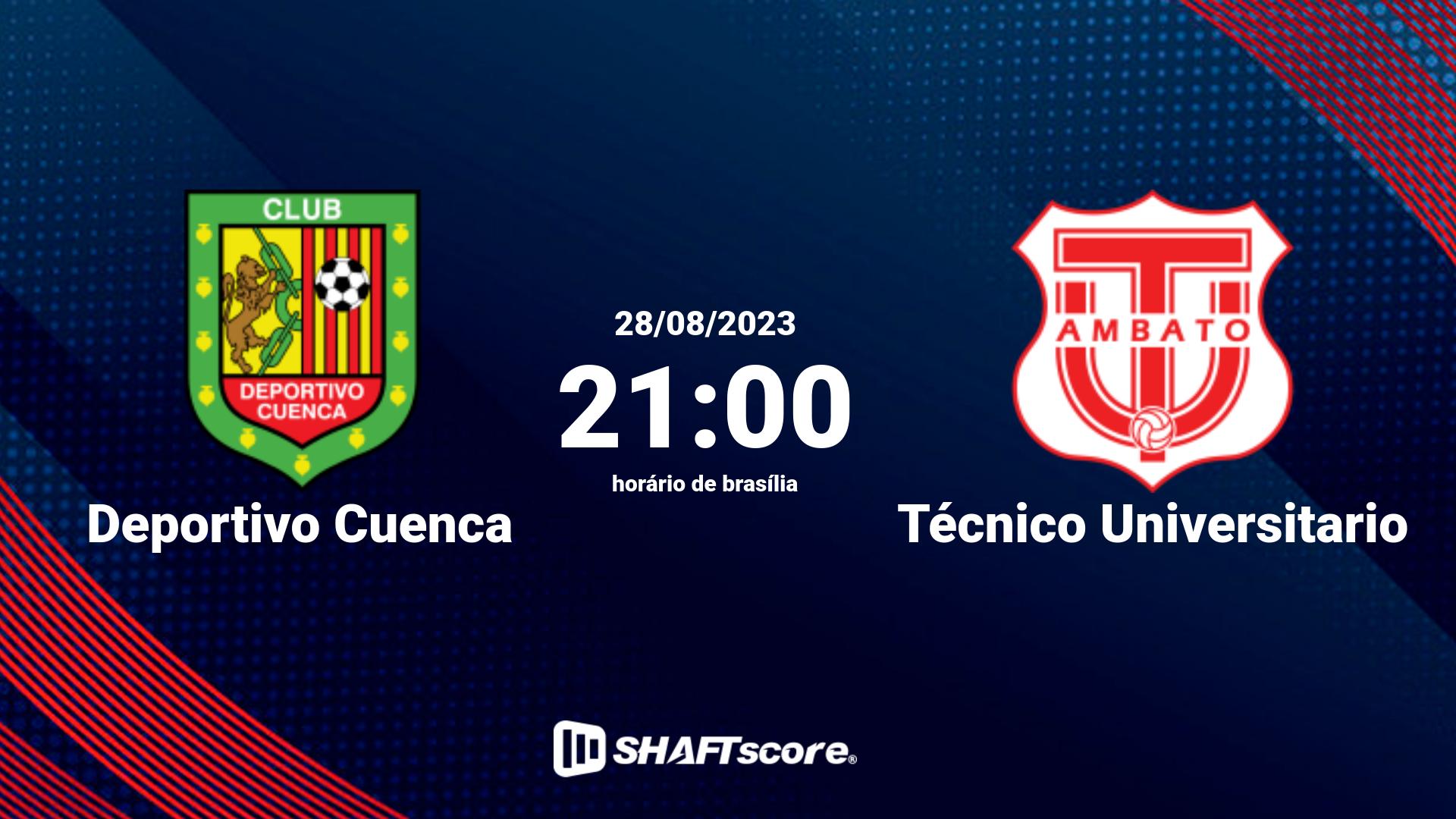 Estatísticas do jogo Deportivo Cuenca vs Técnico Universitario 28.08 21:00