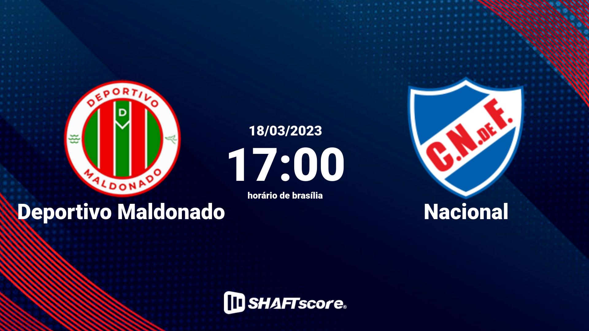 Estatísticas do jogo Deportivo Maldonado vs Nacional 18.03 17:00