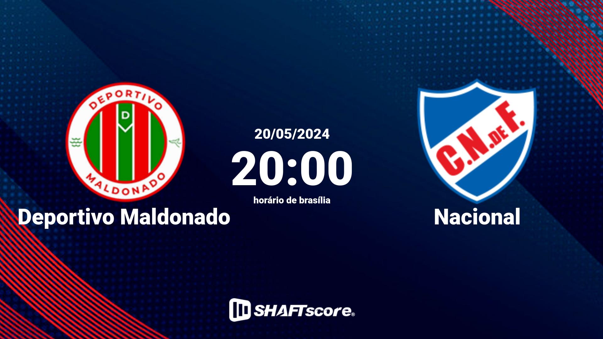 Estatísticas do jogo Deportivo Maldonado vs Nacional 20.05 20:00