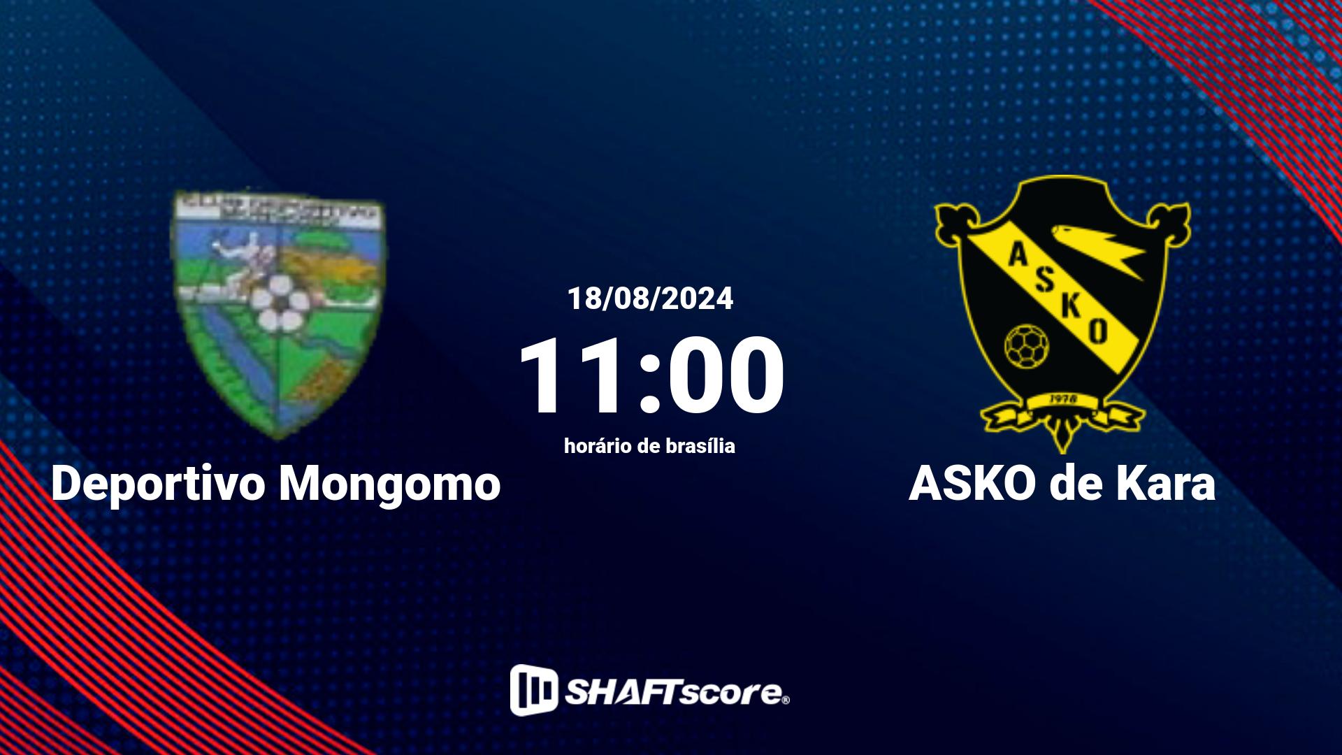 Estatísticas do jogo Deportivo Mongomo vs ASKO de Kara 18.08 11:00