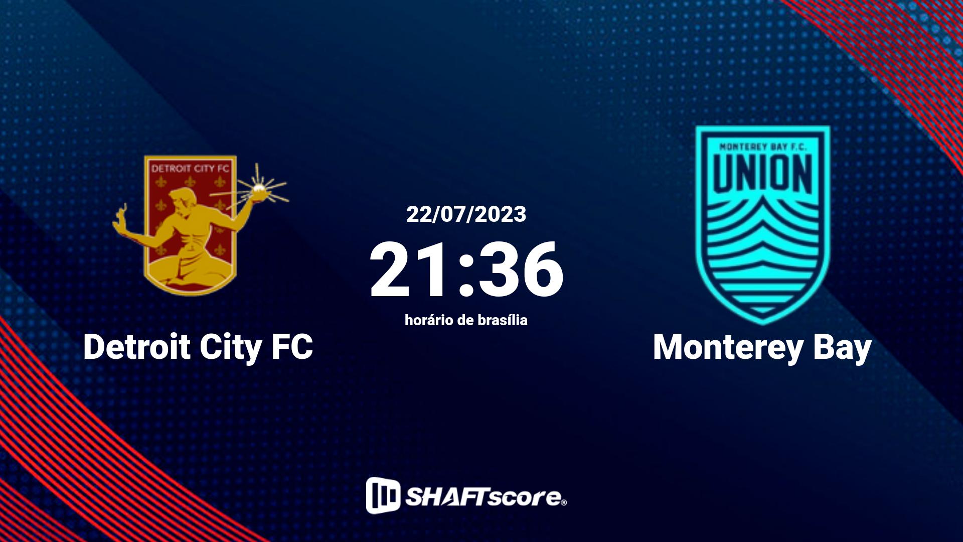 Estatísticas do jogo Detroit City FC vs Monterey Bay 22.07 21:36