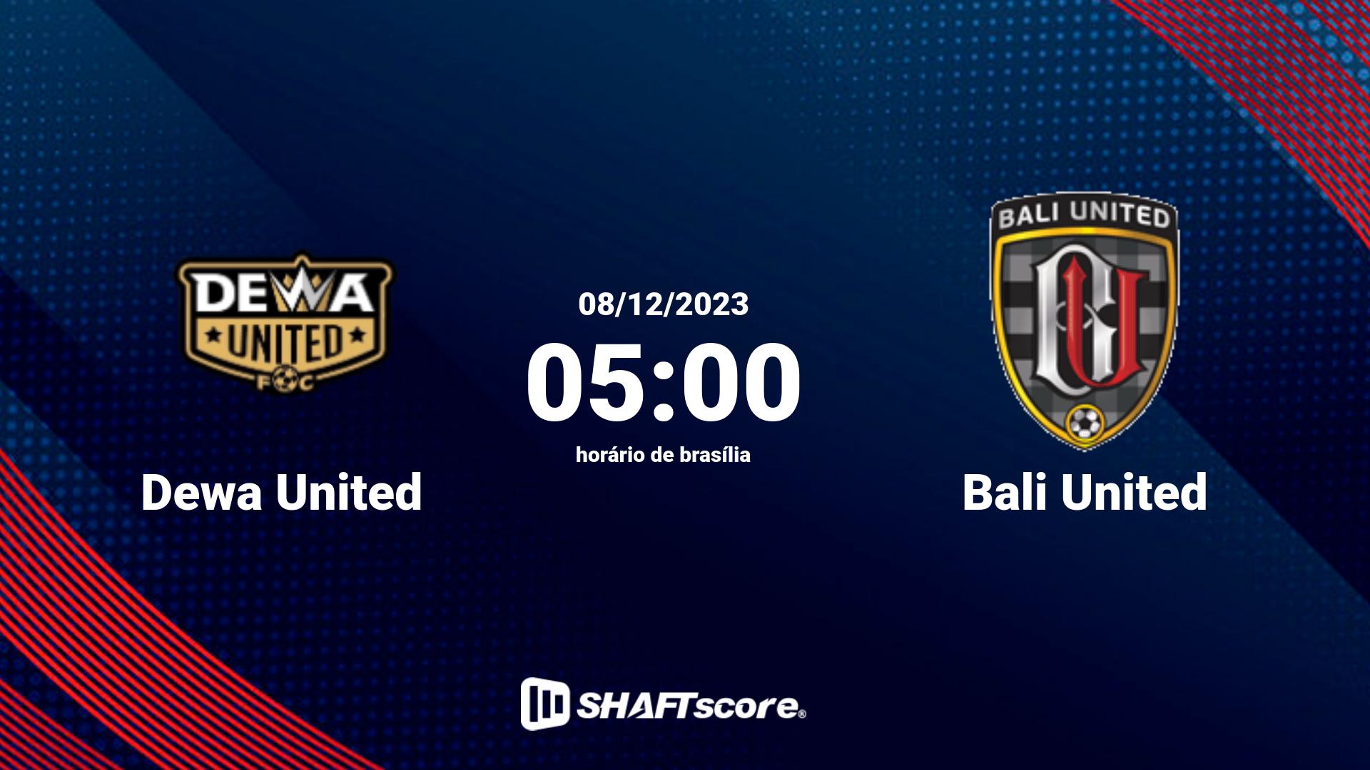 Estatísticas do jogo Dewa United vs Bali United 08.12 05:00