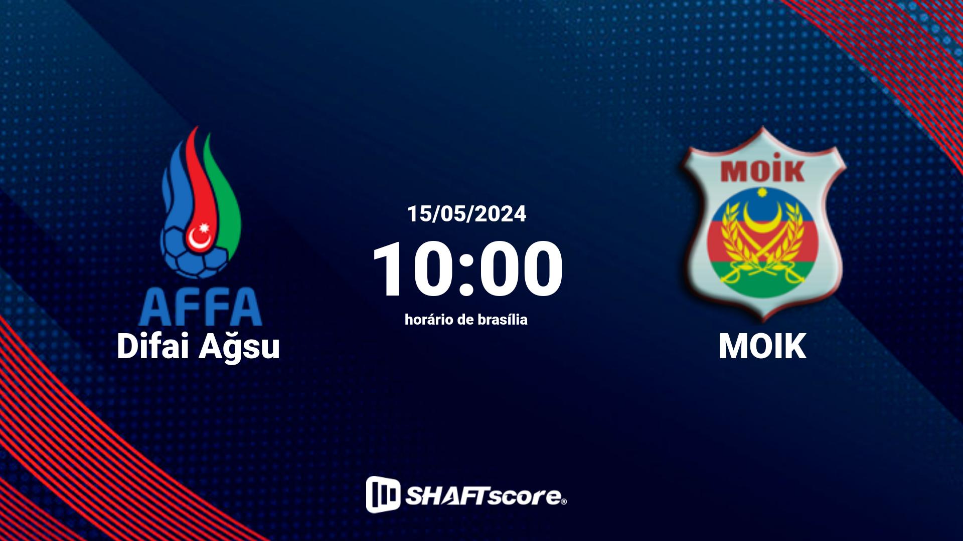 Estatísticas do jogo Difai Ağsu vs MOIK 15.05 10:00