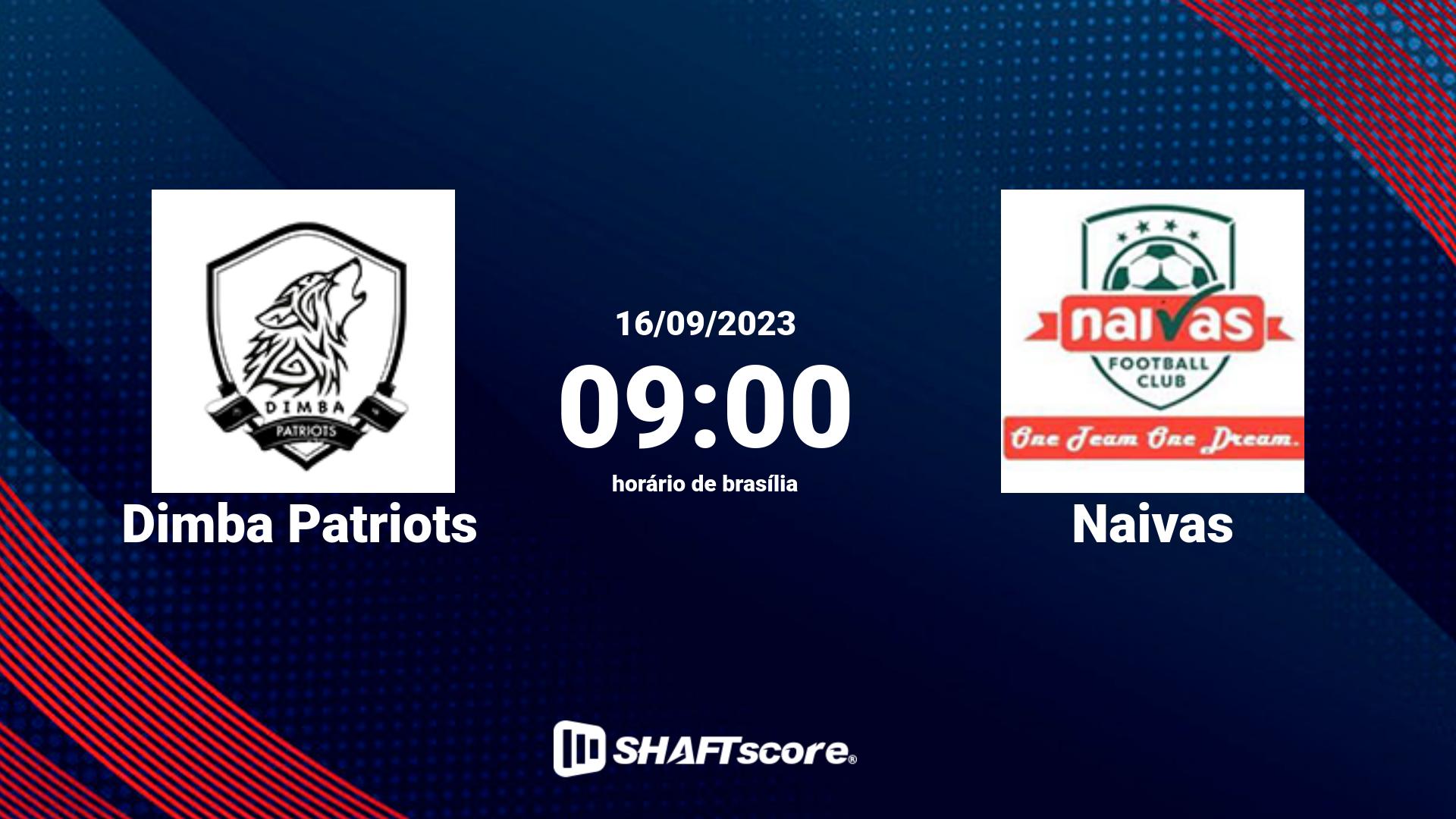 Estatísticas do jogo Dimba Patriots vs Naivas 16.09 09:00