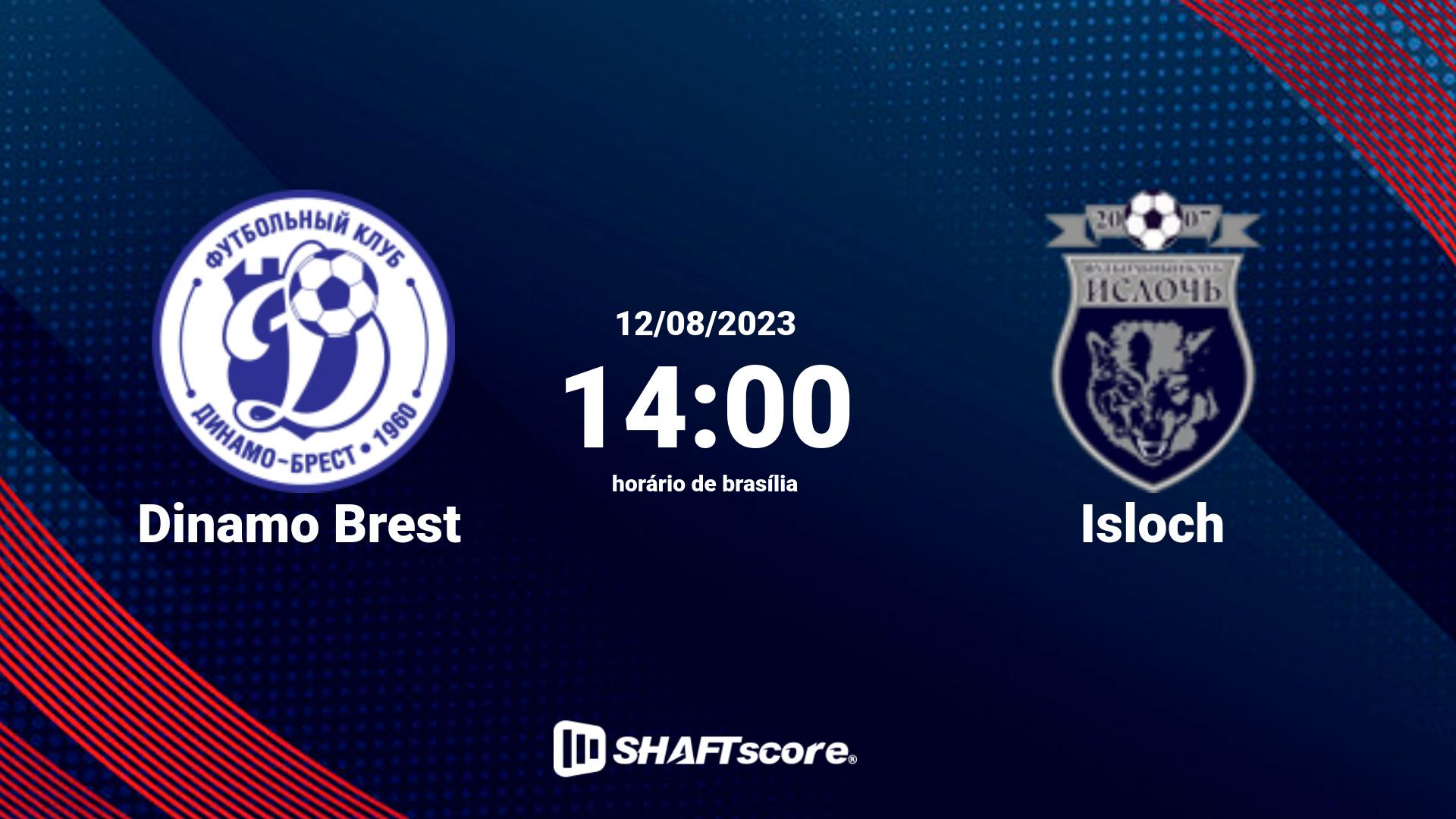 Estatísticas do jogo Dinamo Brest vs Isloch 12.08 14:00