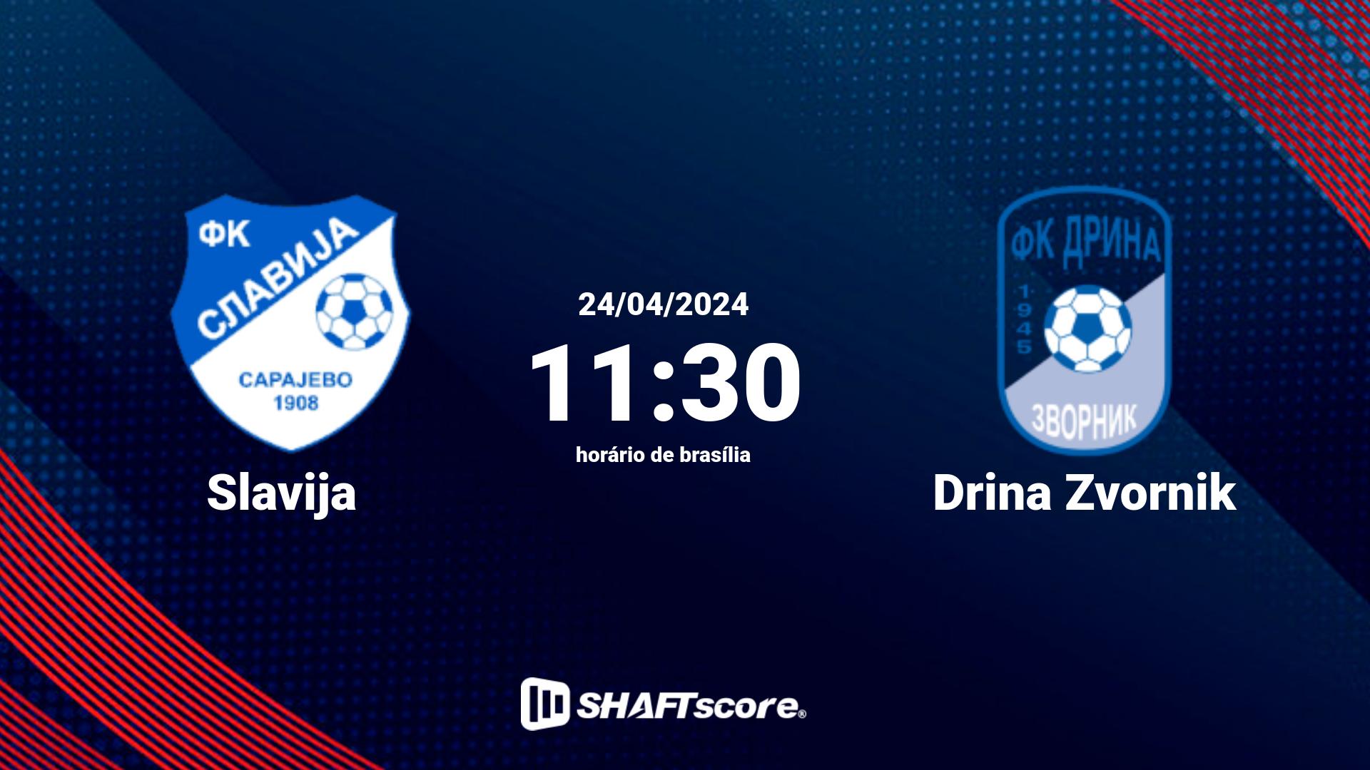 Estatísticas do jogo Dinamo Brest vs Shakhtyor 16.08 13:00