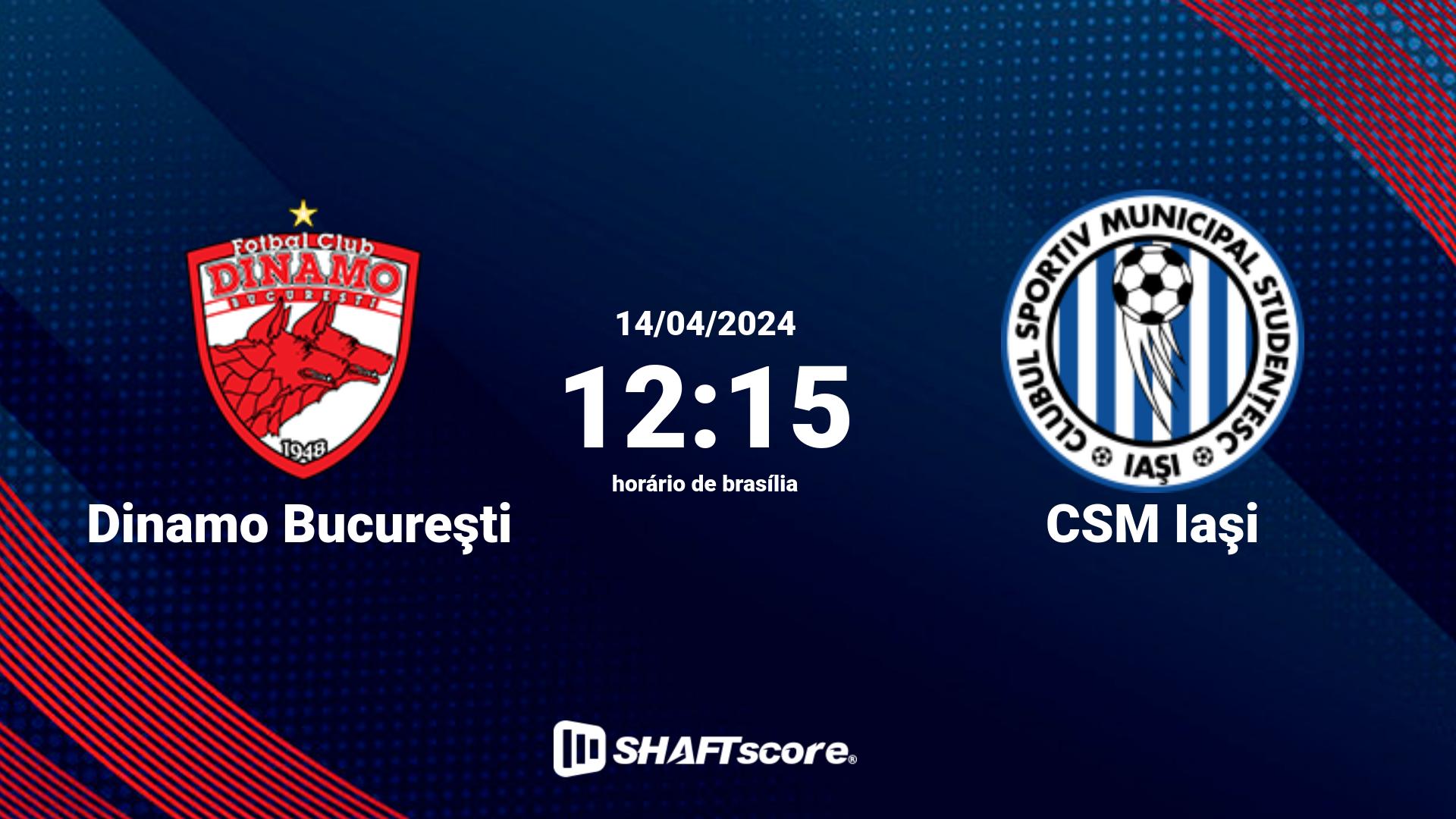 Estatísticas do jogo Dinamo Bucureşti vs CSM Iaşi 14.04 12:15