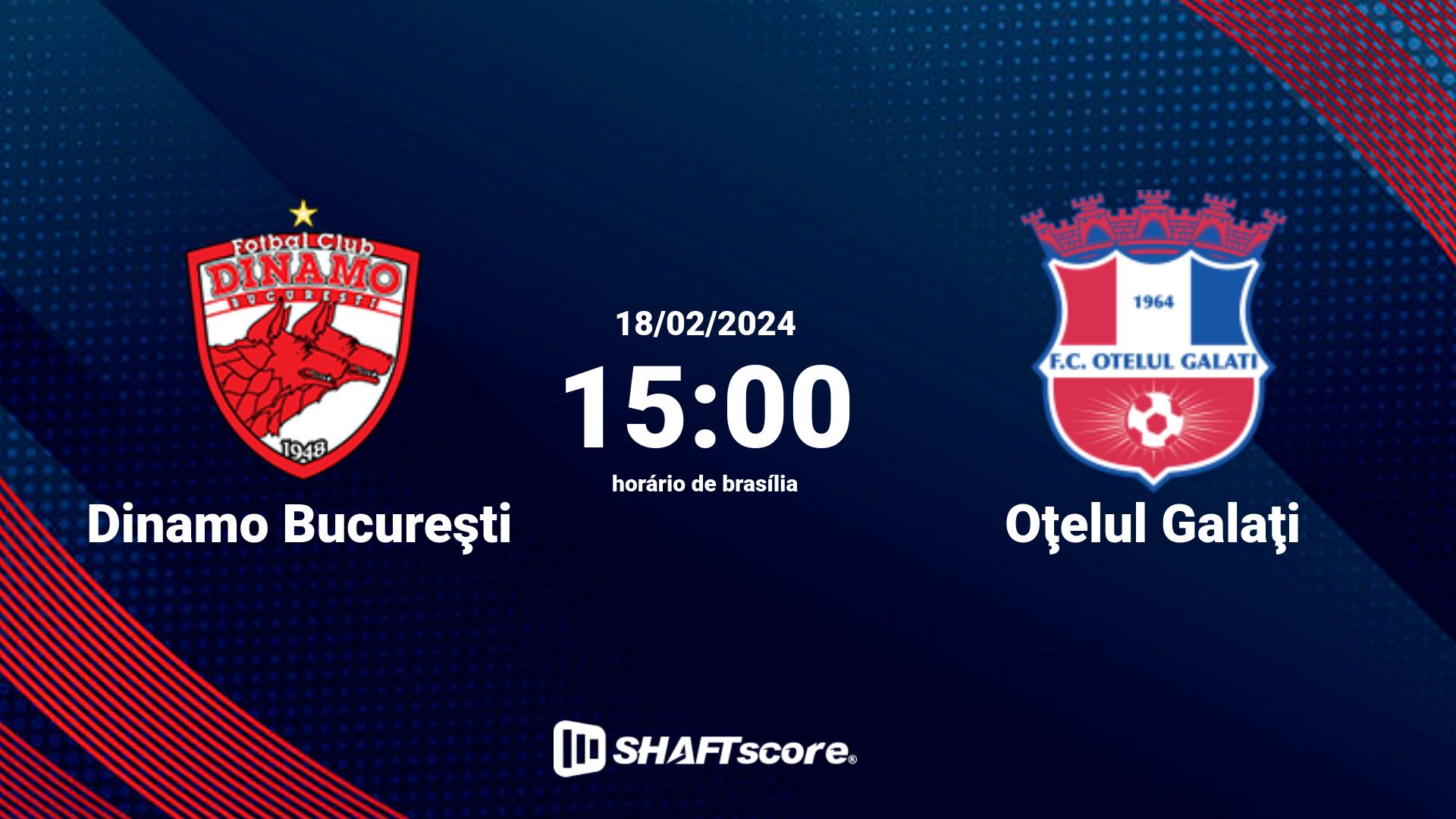 Estatísticas do jogo Dinamo Bucureşti vs Oţelul Galaţi 18.02 15:00