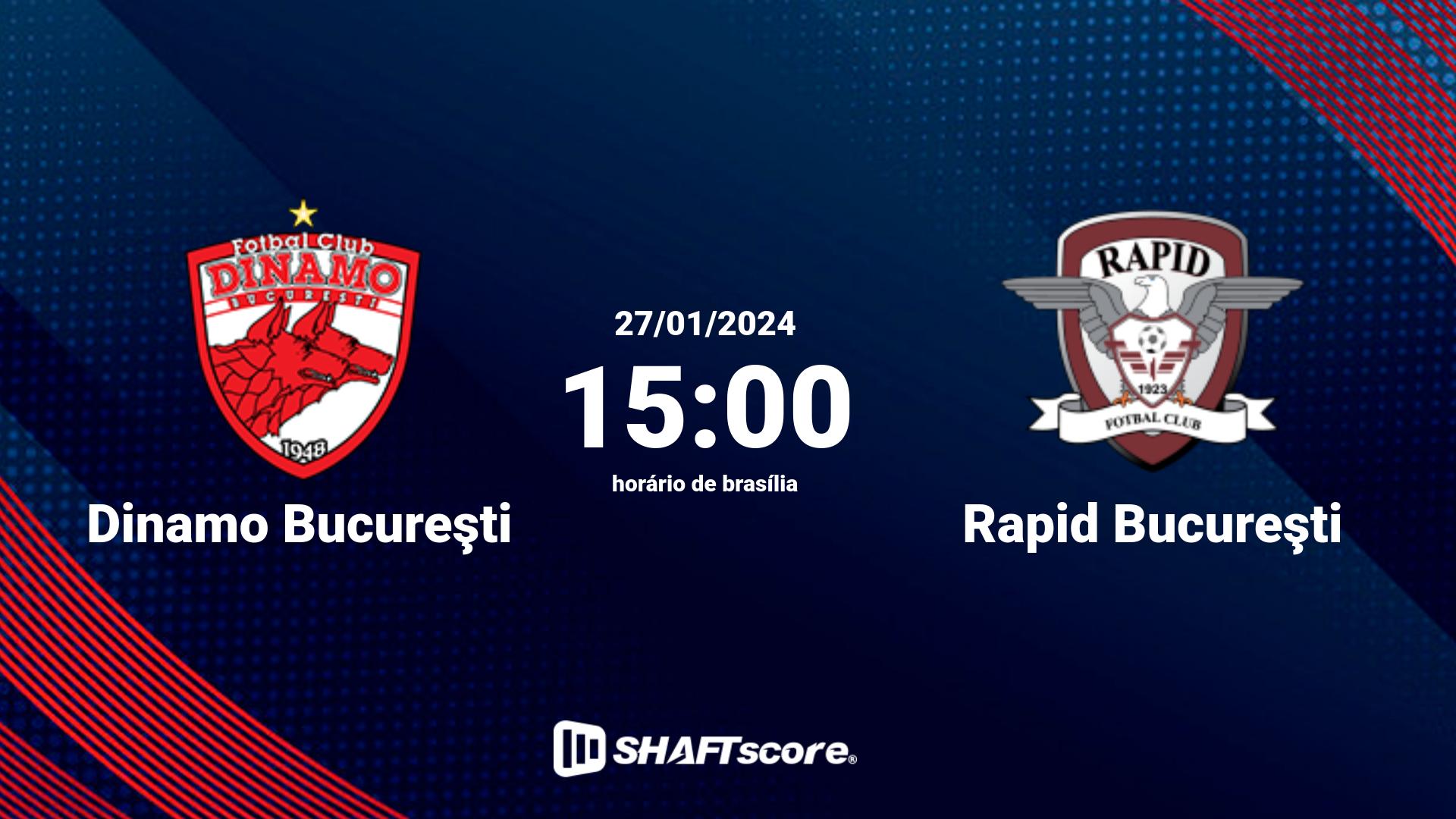 Estatísticas do jogo Dinamo Bucureşti vs Rapid Bucureşti 27.01 15:00