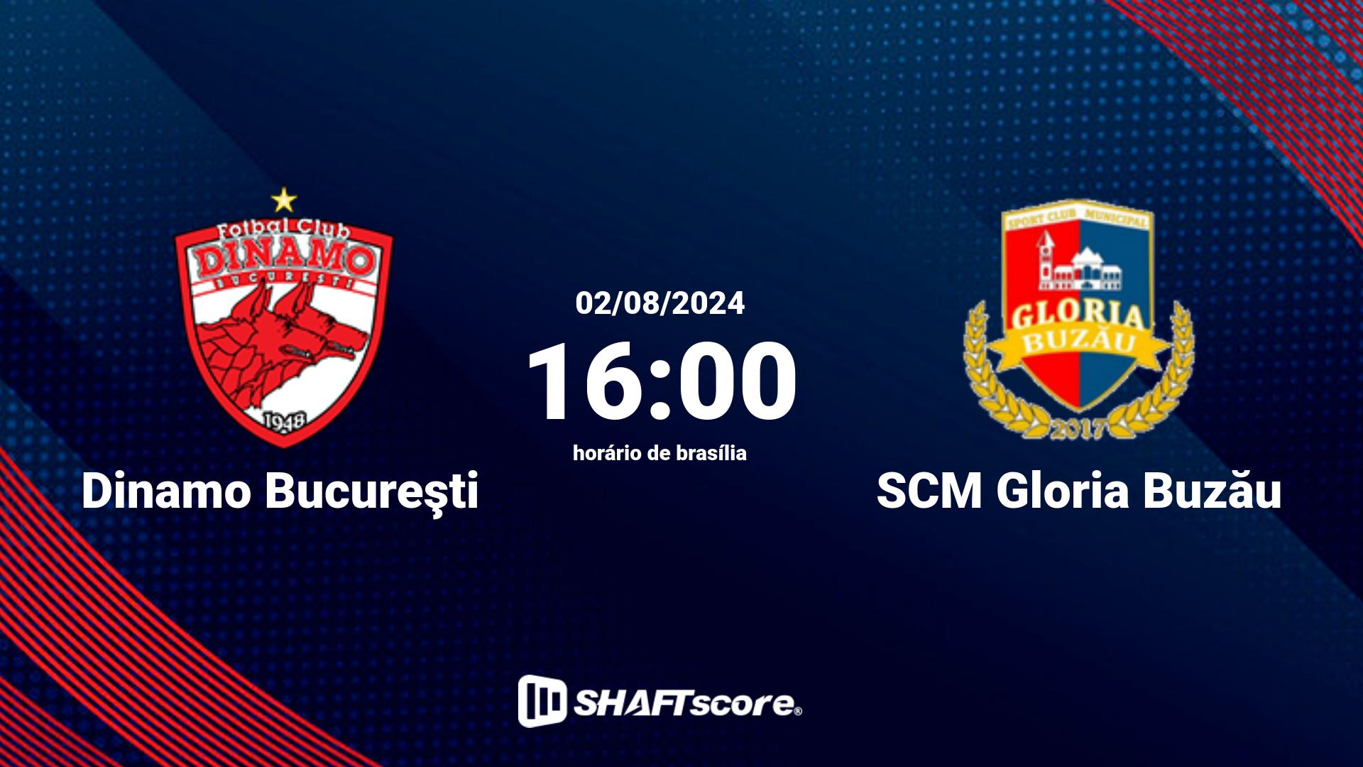 Estatísticas do jogo Dinamo Bucureşti vs SCM Gloria Buzău 02.08 16:00