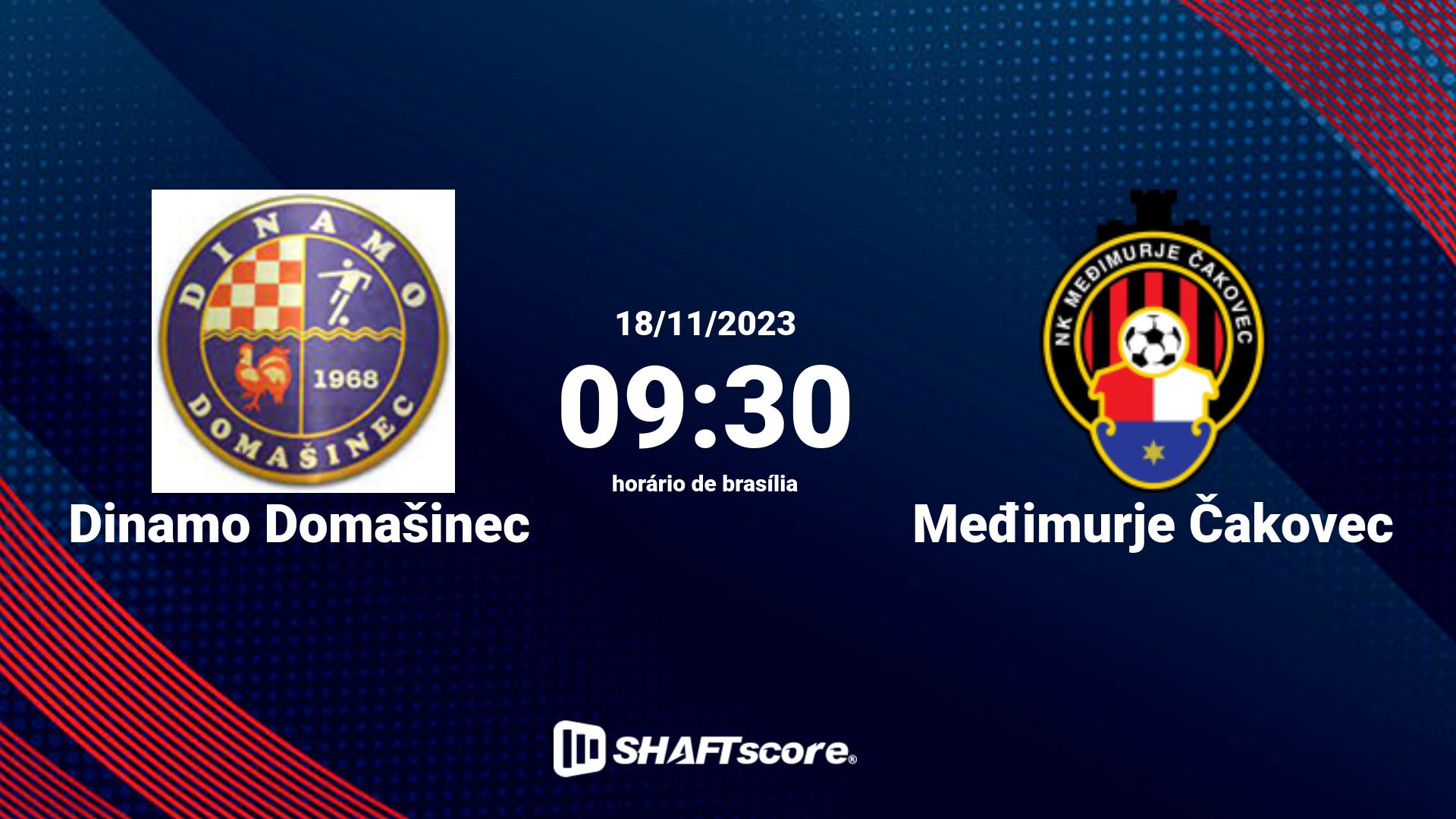 Estatísticas do jogo Dinamo Domašinec vs Međimurje Čakovec 18.11 09:30