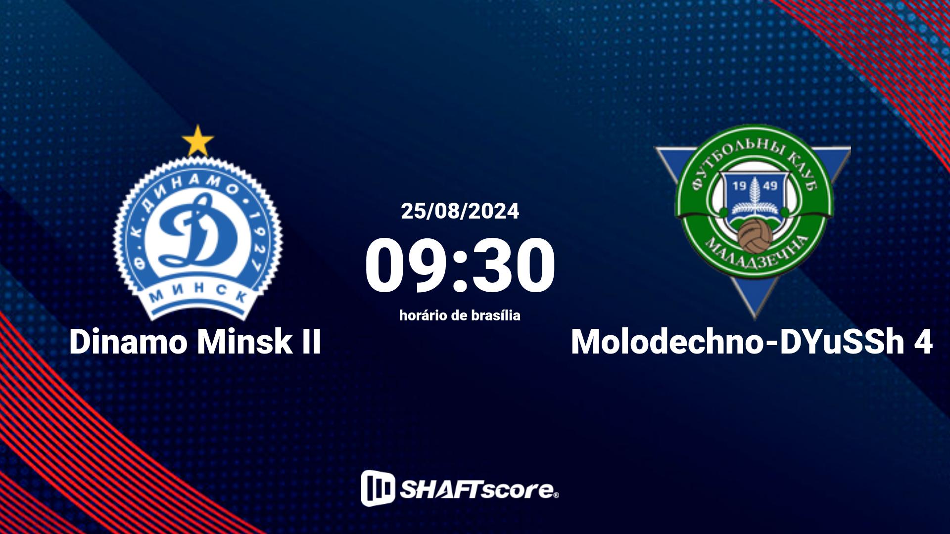 Estatísticas do jogo Dinamo Minsk II vs Molodechno-DYuSSh 4 25.08 09:30