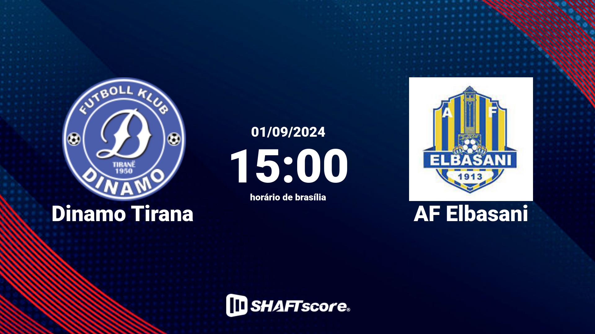 Estatísticas do jogo Dinamo Tirana vs AF Elbasani 01.09 15:00