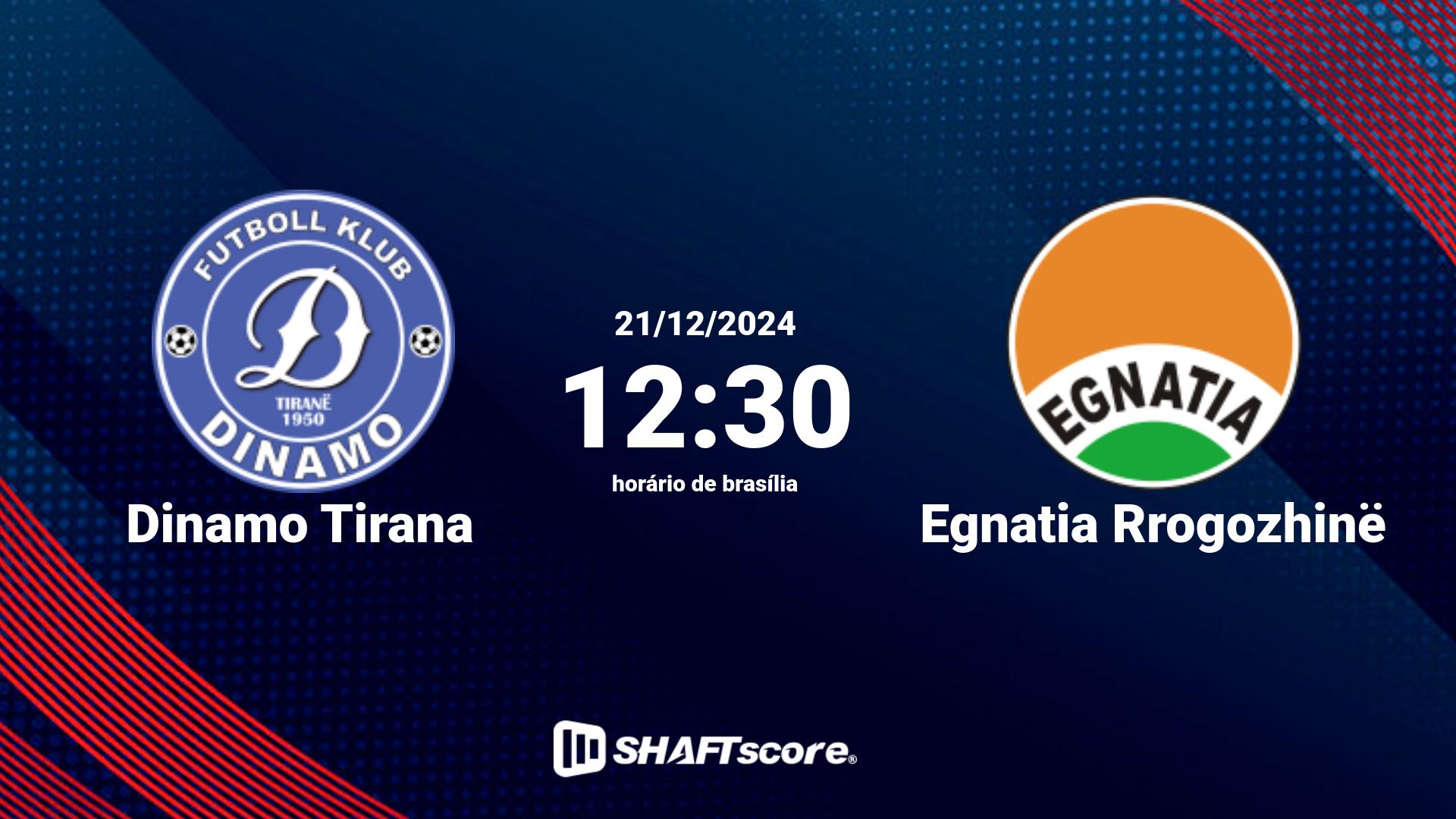 Estatísticas do jogo Dinamo Tirana vs Egnatia Rrogozhinë 21.12 12:30