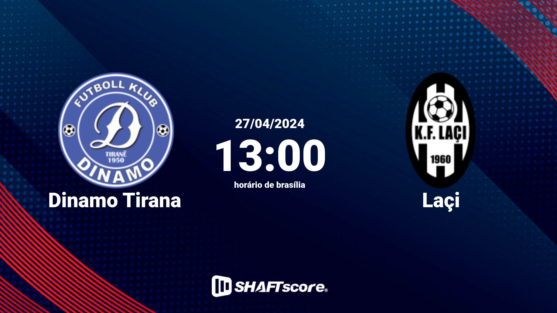 Estatísticas do jogo Dinamo Tirana vs Laçi 27.04 13:00