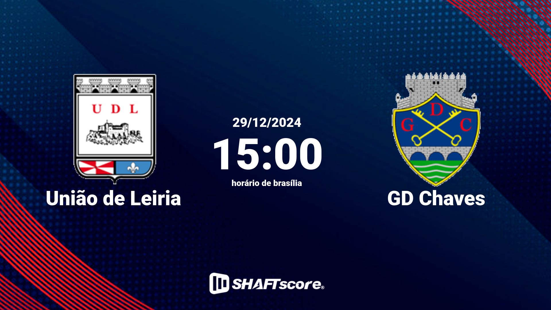 Estatísticas do jogo Dinamo Tirana vs Vllaznia Shkodër 26.02 13:00