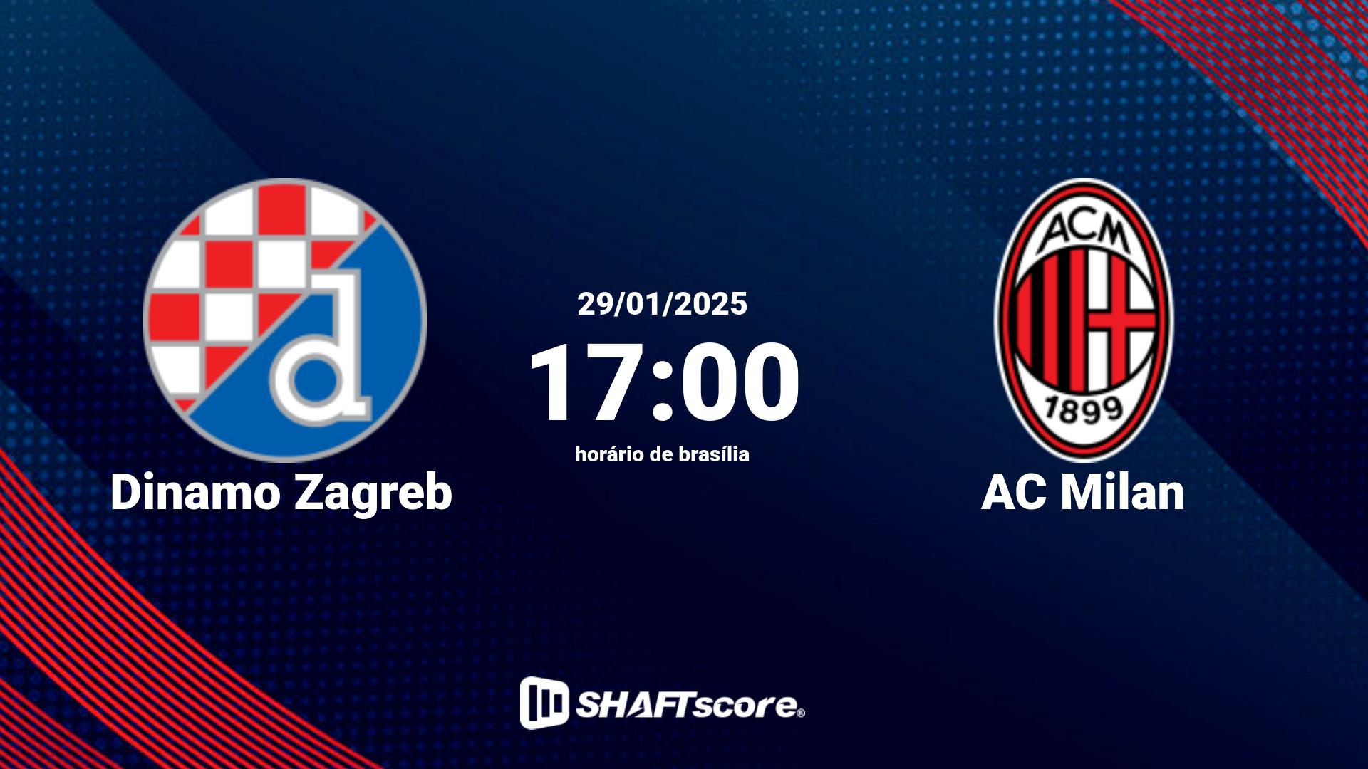 Estatísticas do jogo Dinamo Zagreb vs AC Milan 29.01 17:00