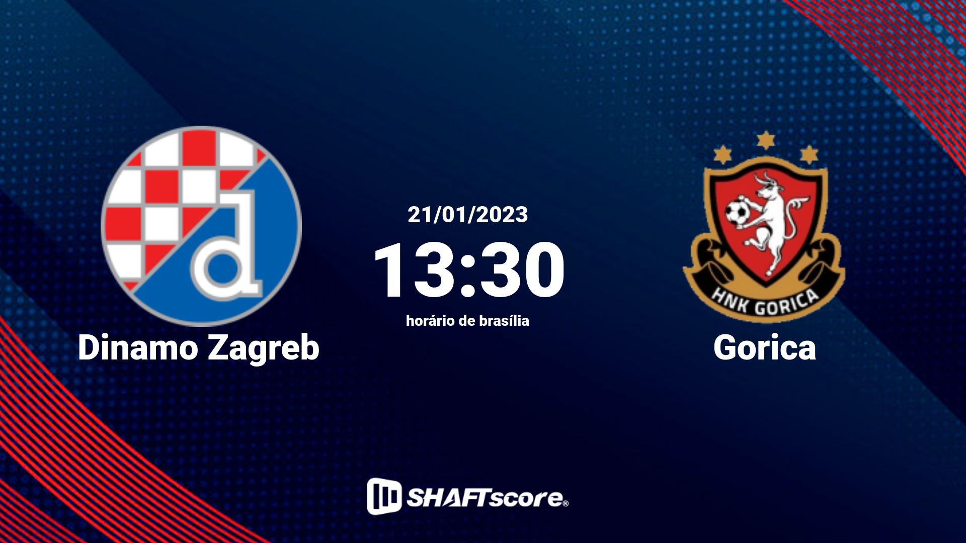 Estatísticas do jogo Dinamo Zagreb vs Gorica 21.01 13:30