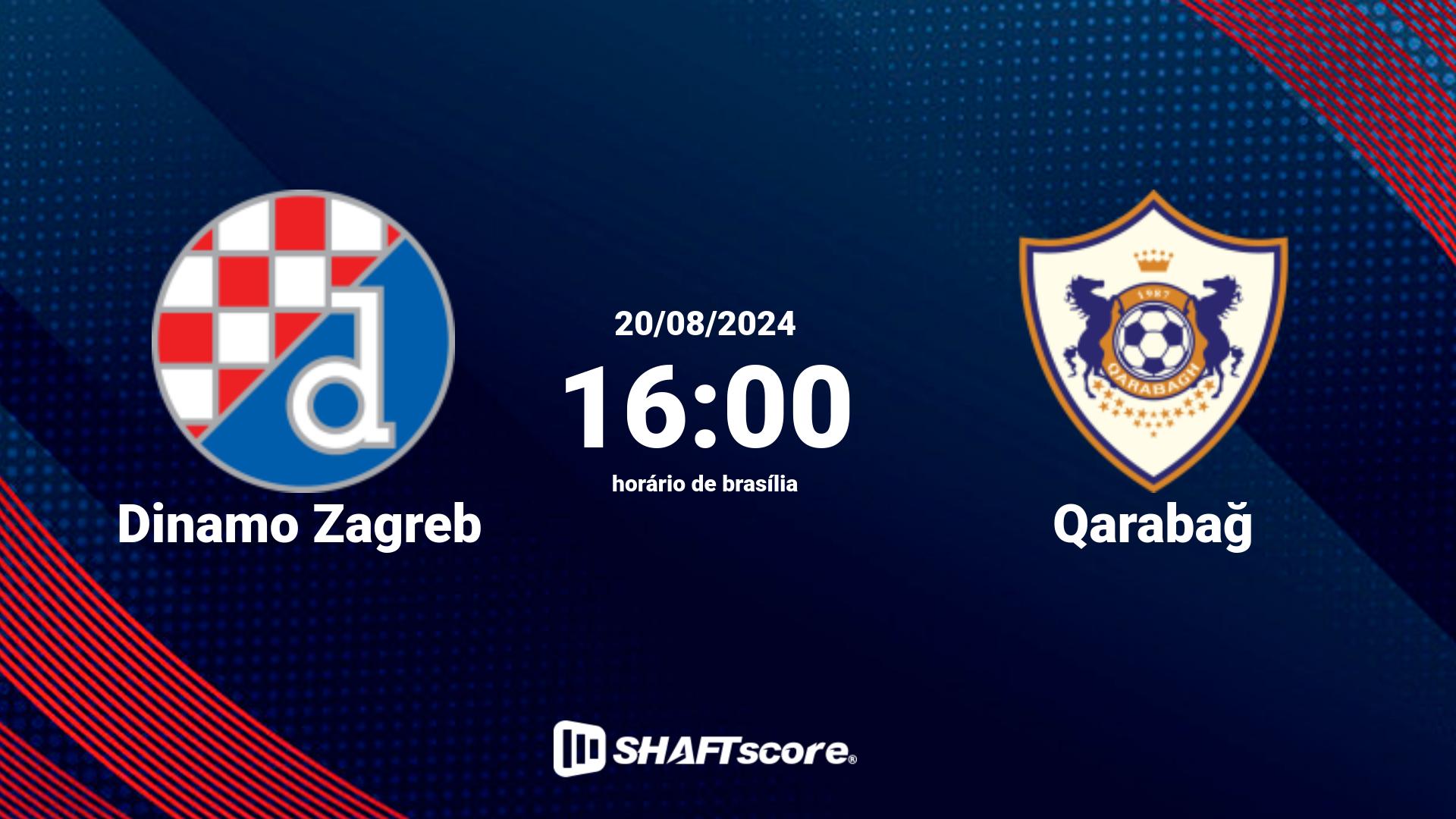 Estatísticas do jogo Dinamo Zagreb vs Qarabağ 20.08 16:00