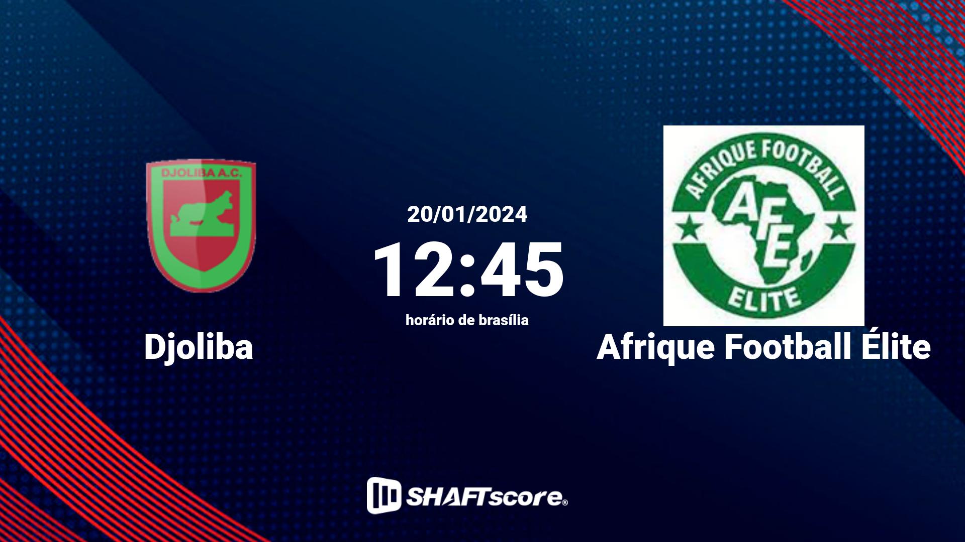 Estatísticas do jogo Djoliba vs Afrique Football Élite 20.01 12:45