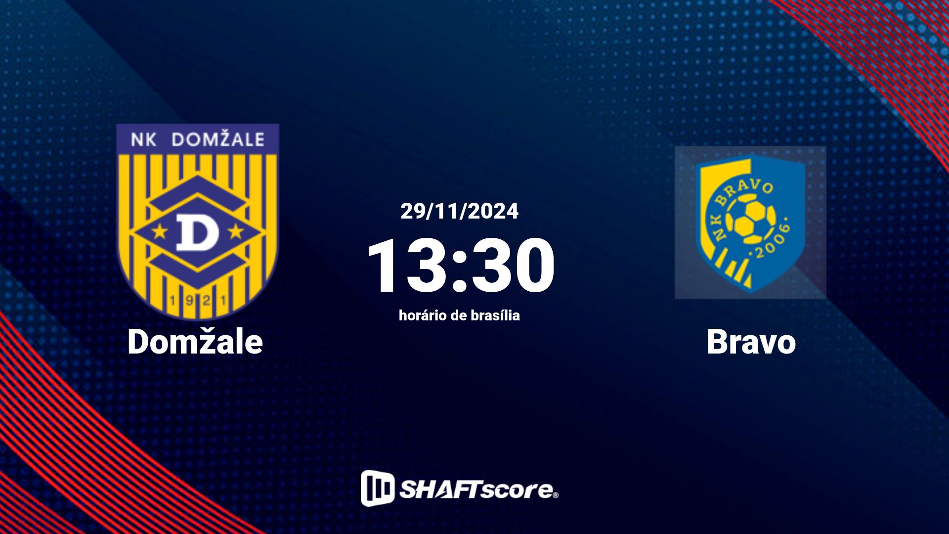 Estatísticas do jogo Domžale vs Bravo 29.11 13:30