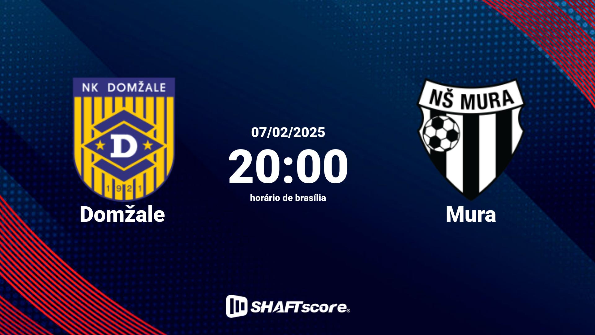 Estatísticas do jogo Domžale vs Mura 07.02 20:00