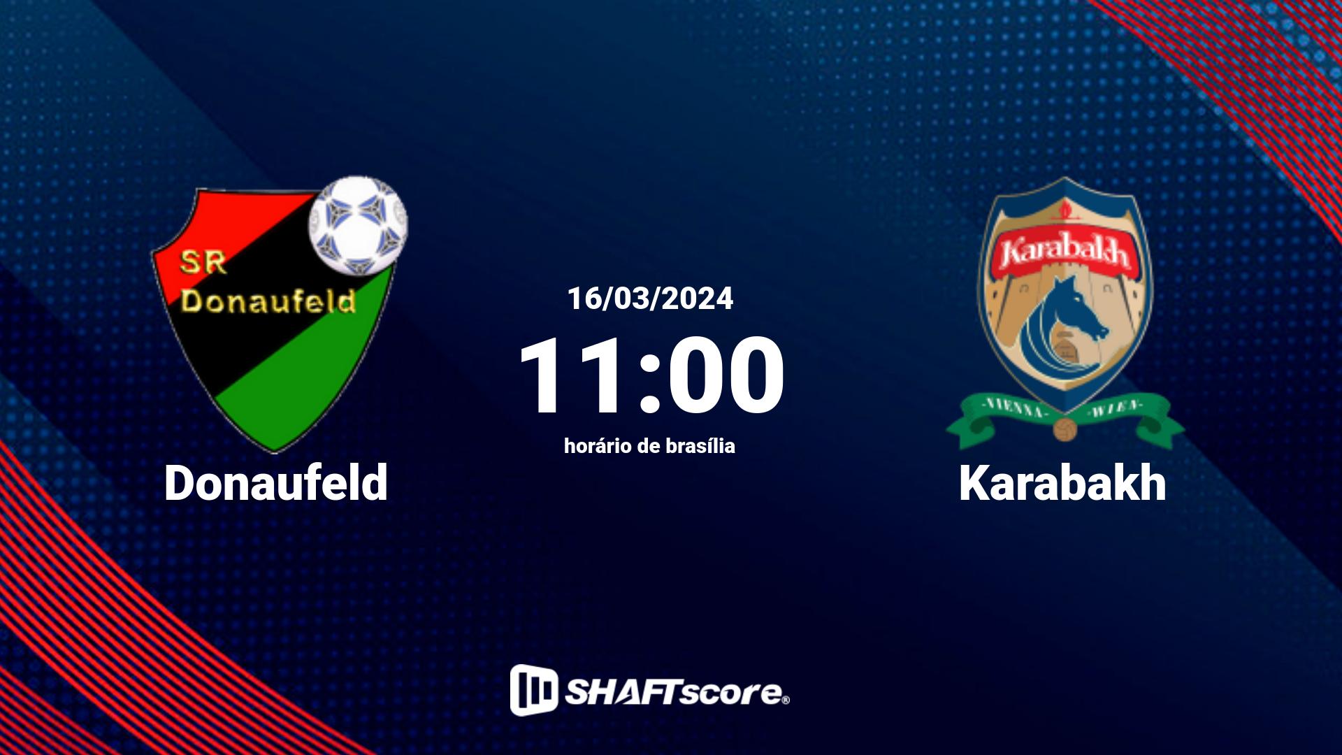 Estatísticas do jogo Donaufeld vs Karabakh 16.03 11:00