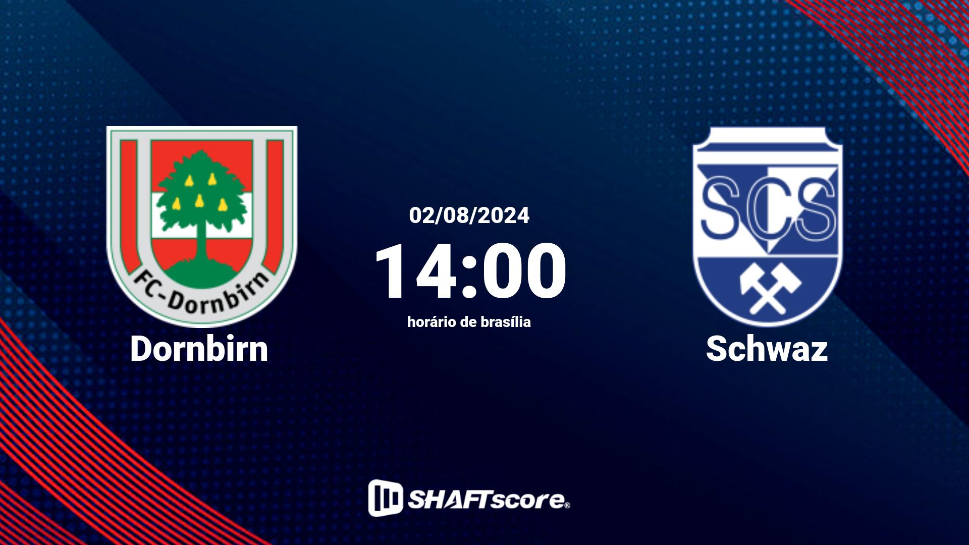 Estatísticas do jogo Dornbirn vs Schwaz 02.08 14:00