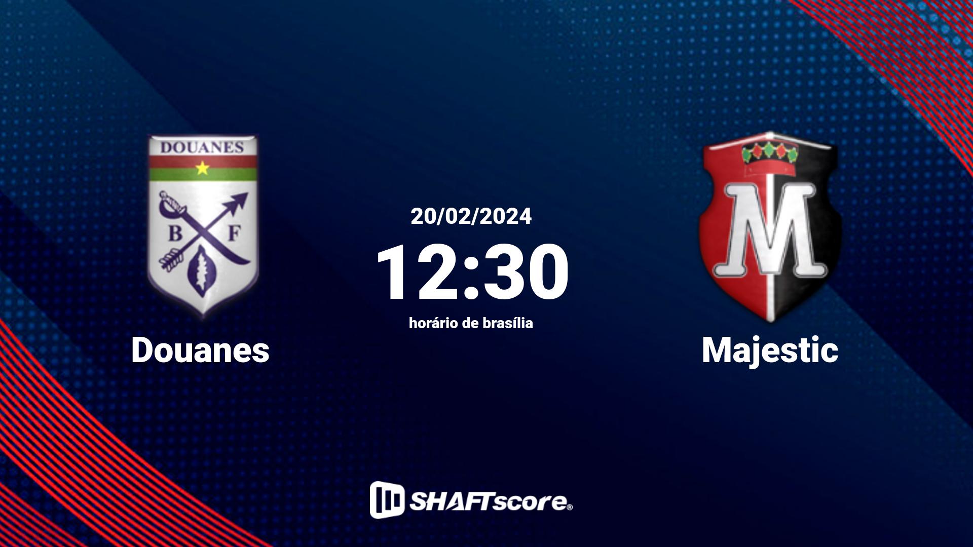 Estatísticas do jogo Douanes vs Majestic 20.02 12:30