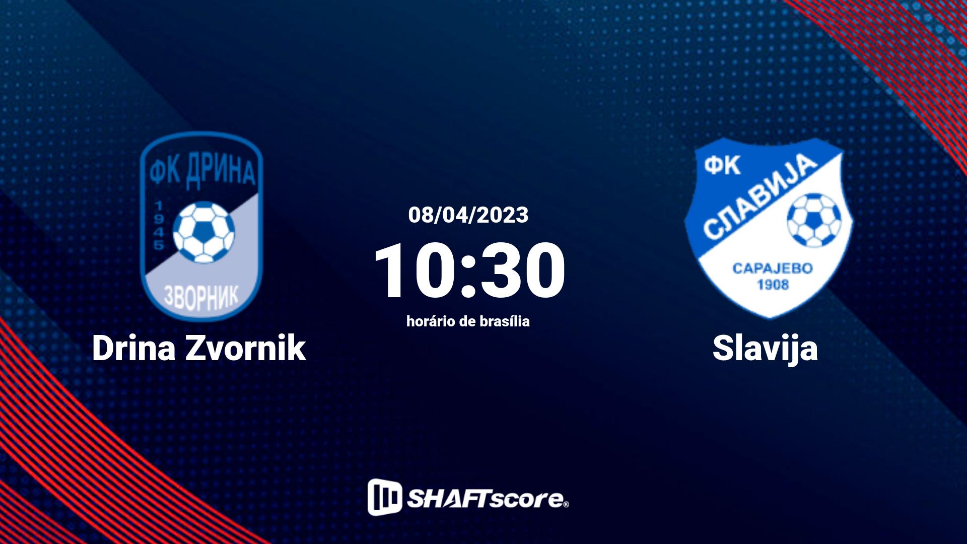 Estatísticas do jogo Drina Zvornik vs Slavija 08.04 10:30