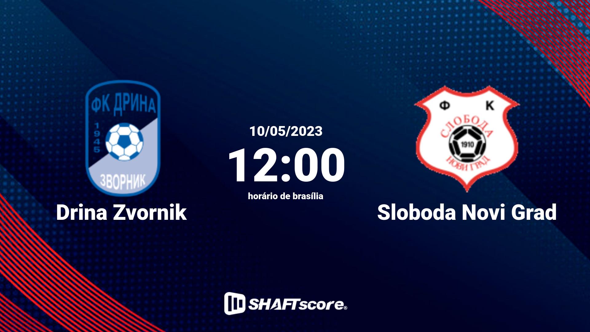 Estatísticas do jogo Drina Zvornik vs Sloboda Novi Grad 10.05 12:00