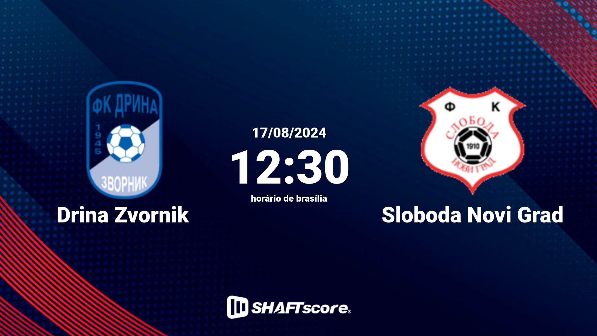 Estatísticas do jogo Drina Zvornik vs Sloboda Novi Grad 17.08 12:30