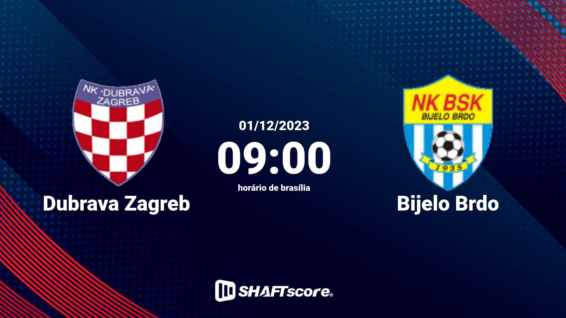 Estatísticas do jogo Dubrava Zagreb vs Bijelo Brdo 01.12 09:00