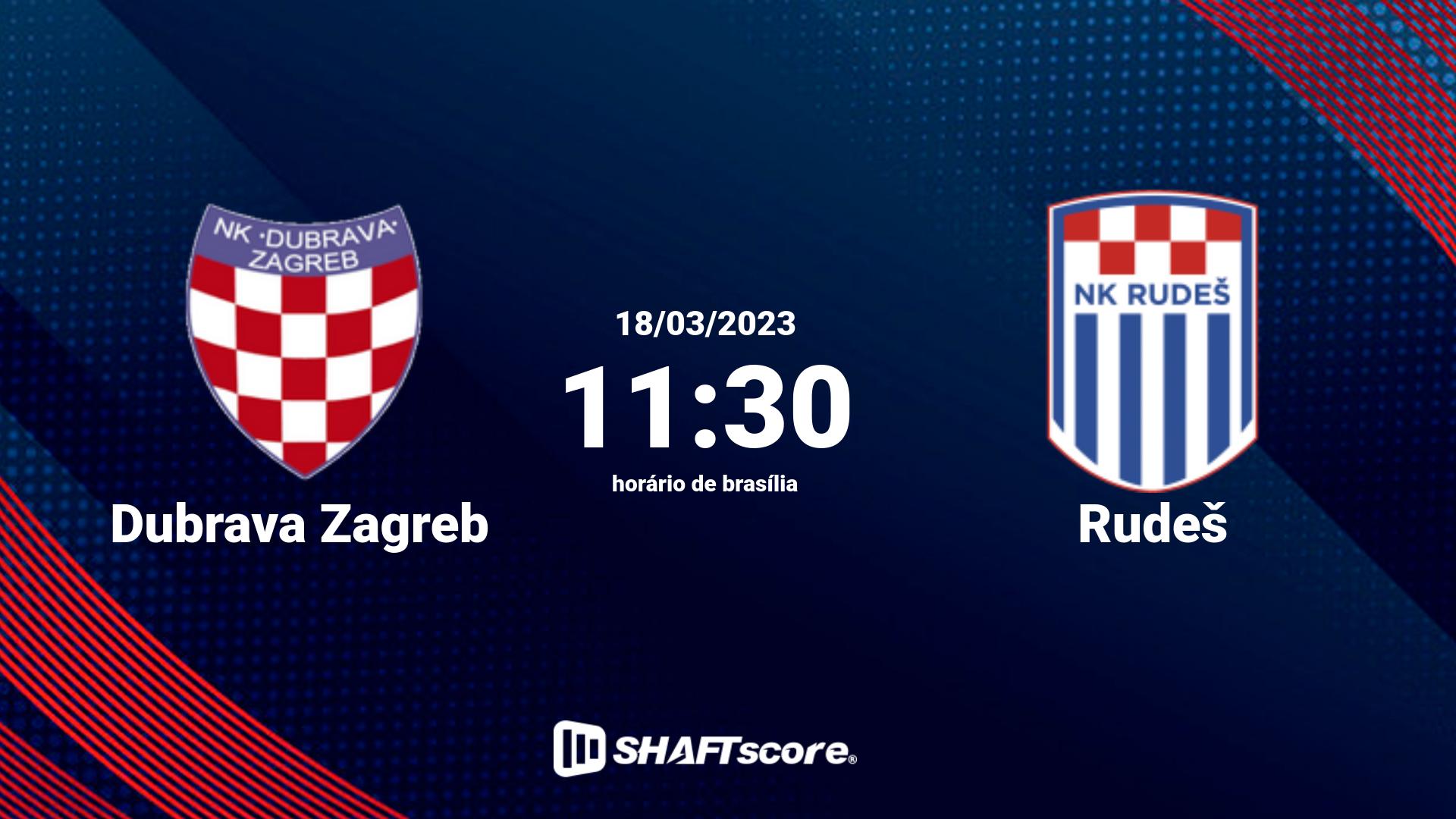 Estatísticas do jogo Dubrava Zagreb vs Rudeš 18.03 11:30