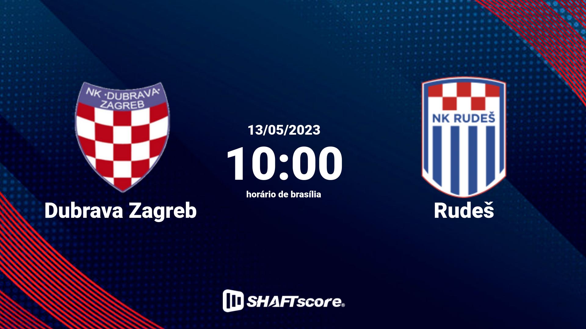 Estatísticas do jogo Dubrava Zagreb vs Rudeš 13.05 10:00