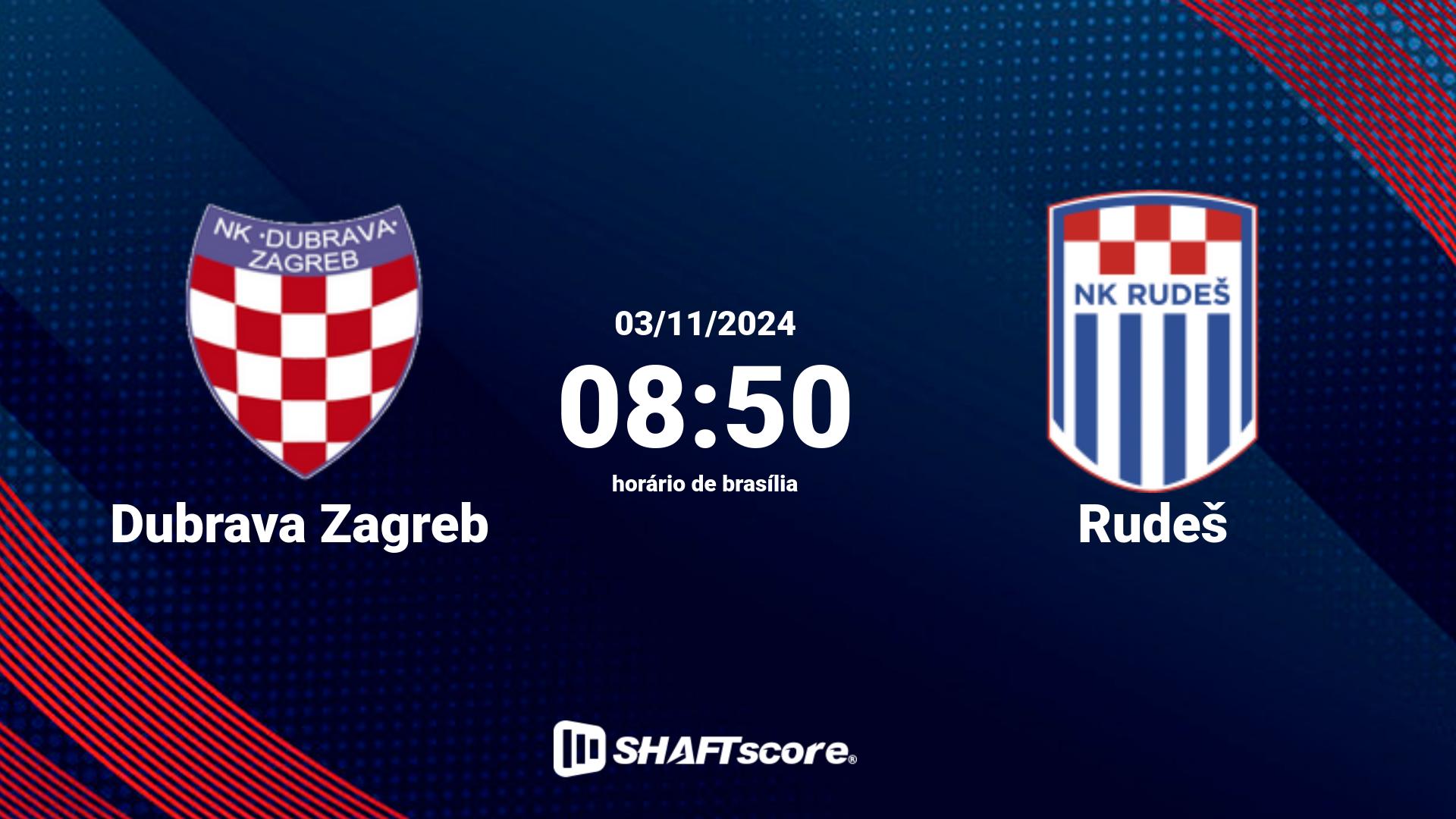 Estatísticas do jogo Dubrava Zagreb vs Rudeš 03.11 08:50