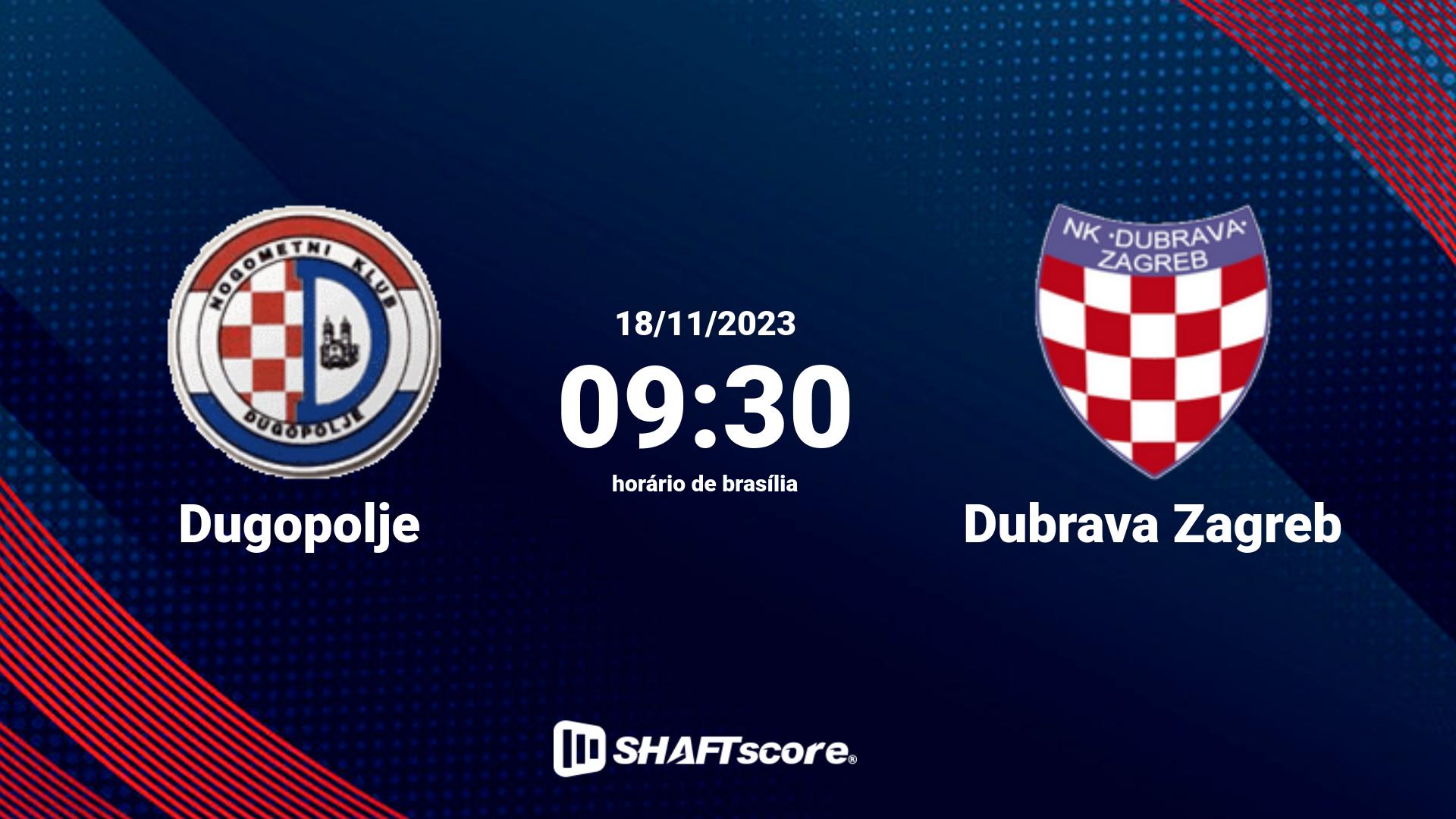 Estatísticas do jogo Dugopolje vs Dubrava Zagreb 18.11 09:30