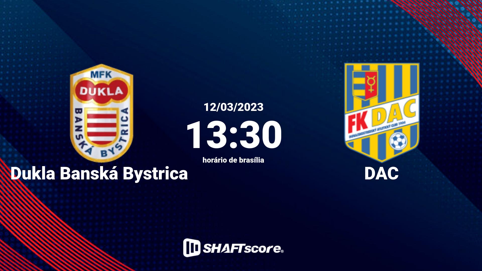 Estatísticas do jogo Dukla Banská Bystrica vs DAC 12.03 13:30