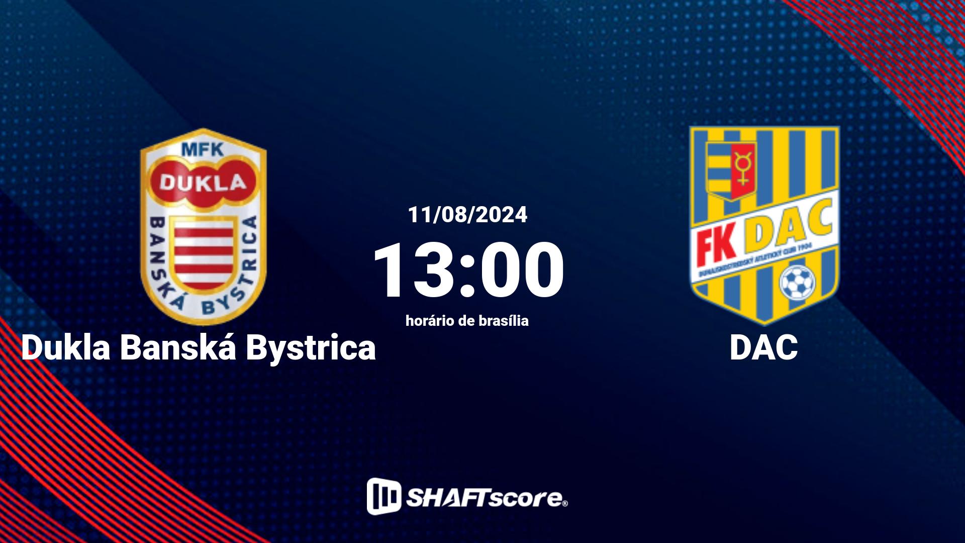 Estatísticas do jogo Dukla Banská Bystrica vs DAC 11.08 13:00