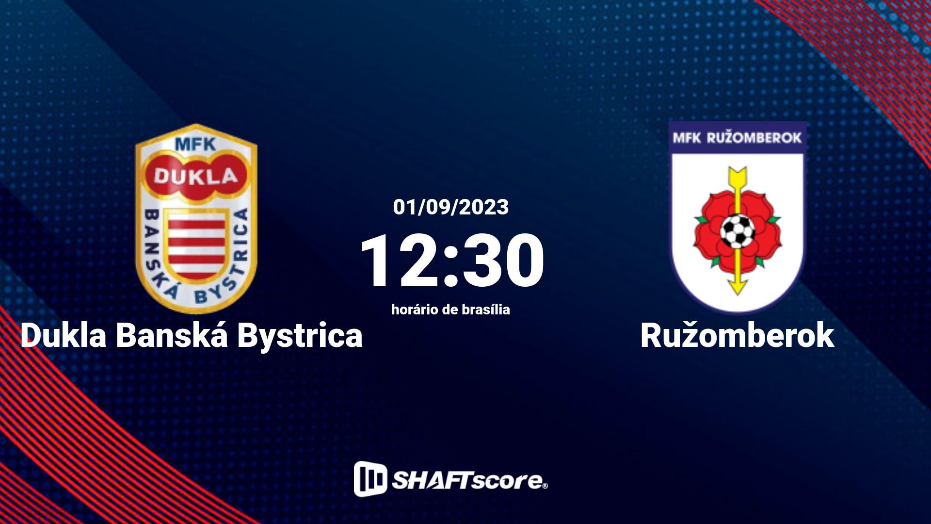 Estatísticas do jogo Dukla Banská Bystrica vs Ružomberok 01.09 12:30