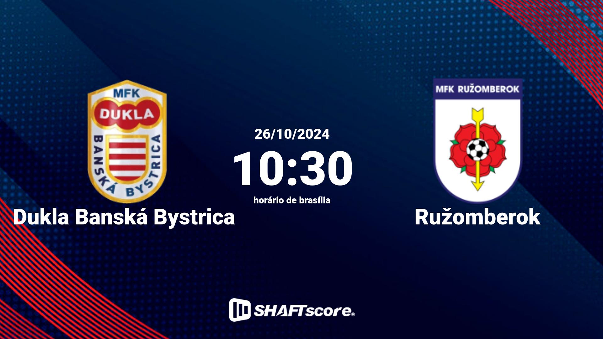 Estatísticas do jogo Dukla Banská Bystrica vs Ružomberok 26.10 10:30