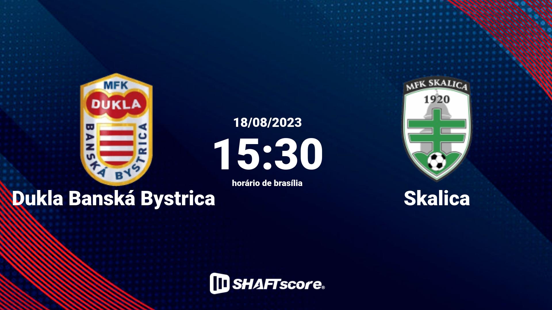 Estatísticas do jogo Dukla Banská Bystrica vs Skalica 18.08 15:30