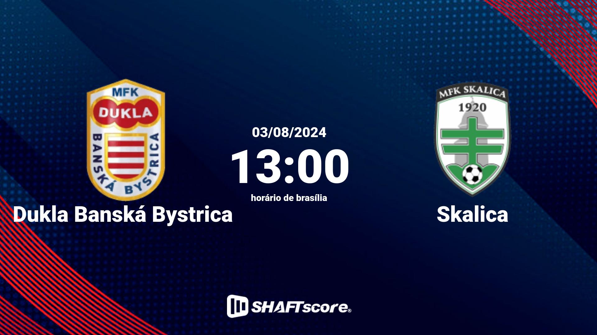 Estatísticas do jogo Dukla Banská Bystrica vs Skalica 03.08 13:00