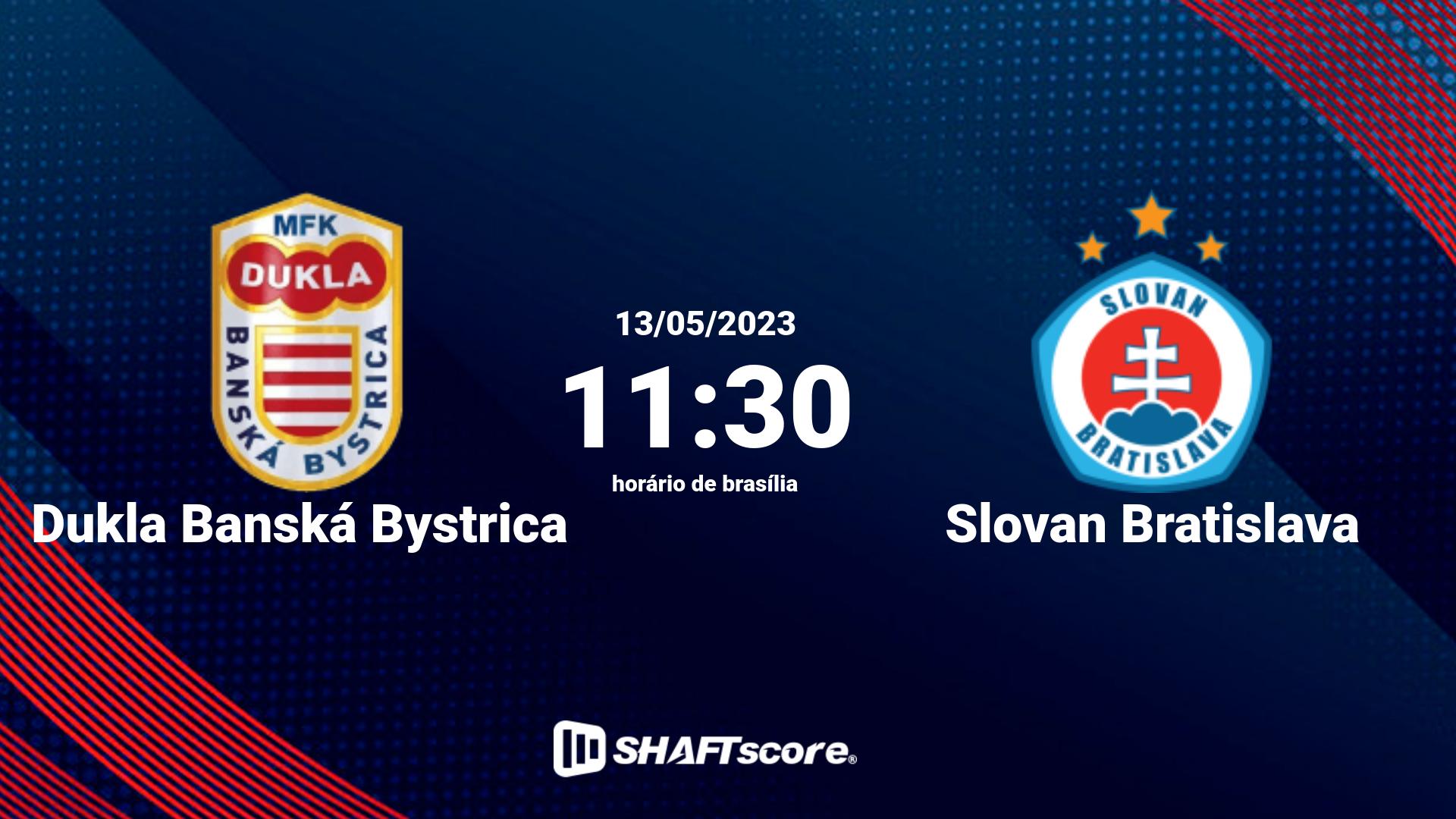 Estatísticas do jogo Dukla Banská Bystrica vs Slovan Bratislava 13.05 11:30