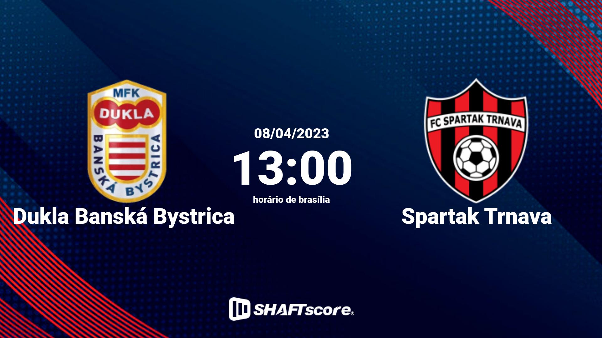 Estatísticas do jogo Dukla Banská Bystrica vs Spartak Trnava 08.04 13:00