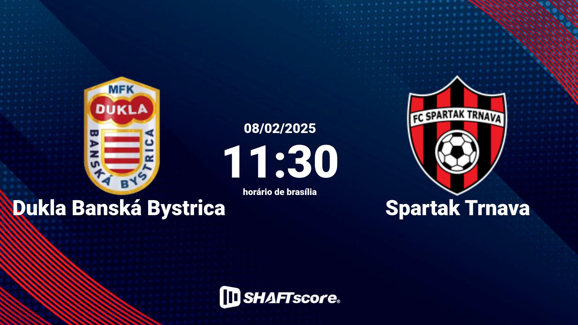 Estatísticas do jogo Dukla Banská Bystrica vs Spartak Trnava 08.02 11:30