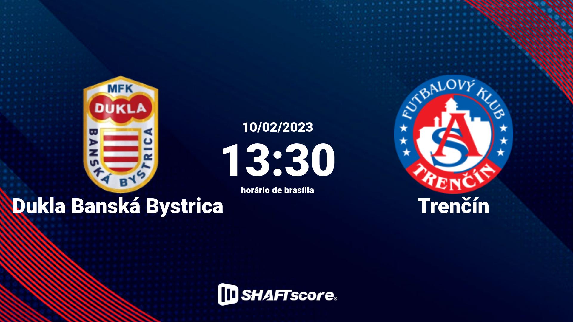 Estatísticas do jogo Dukla Banská Bystrica vs Trenčín 10.02 13:30