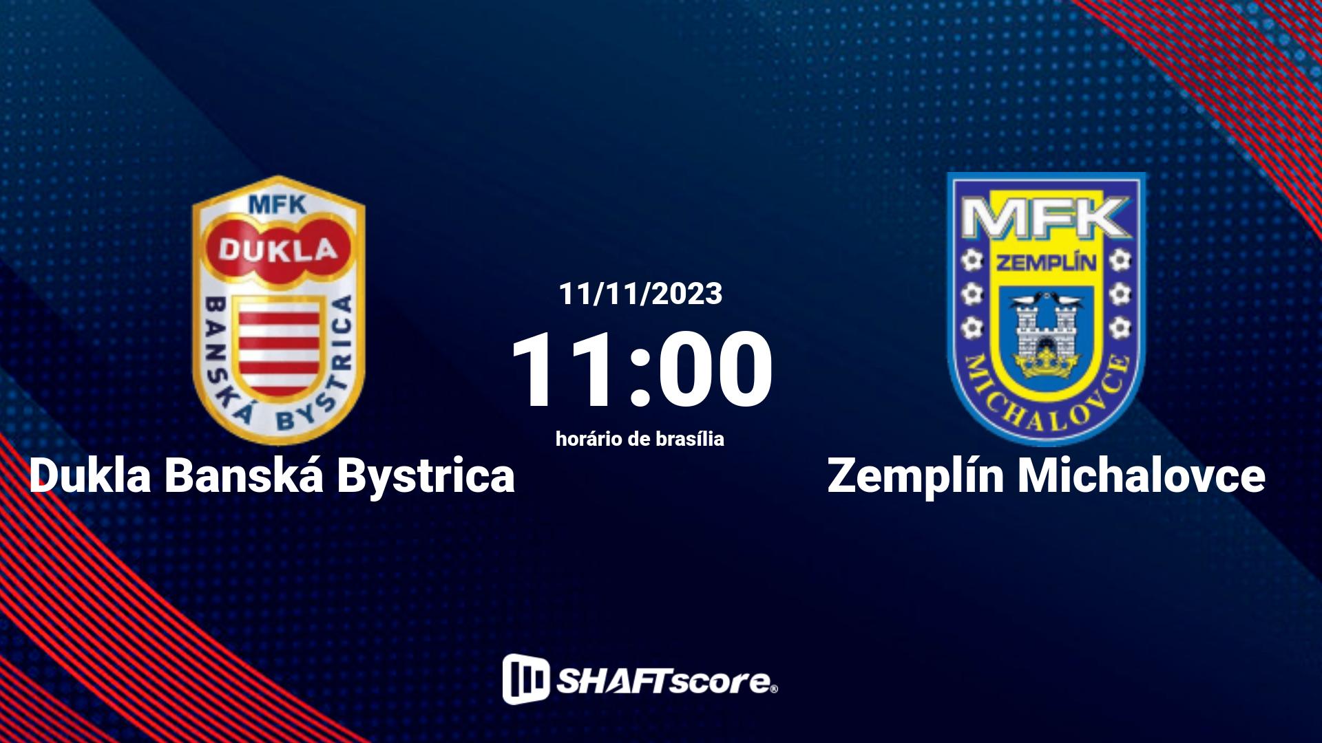 Estatísticas do jogo Dukla Banská Bystrica vs Zemplín Michalovce 11.11 11:00